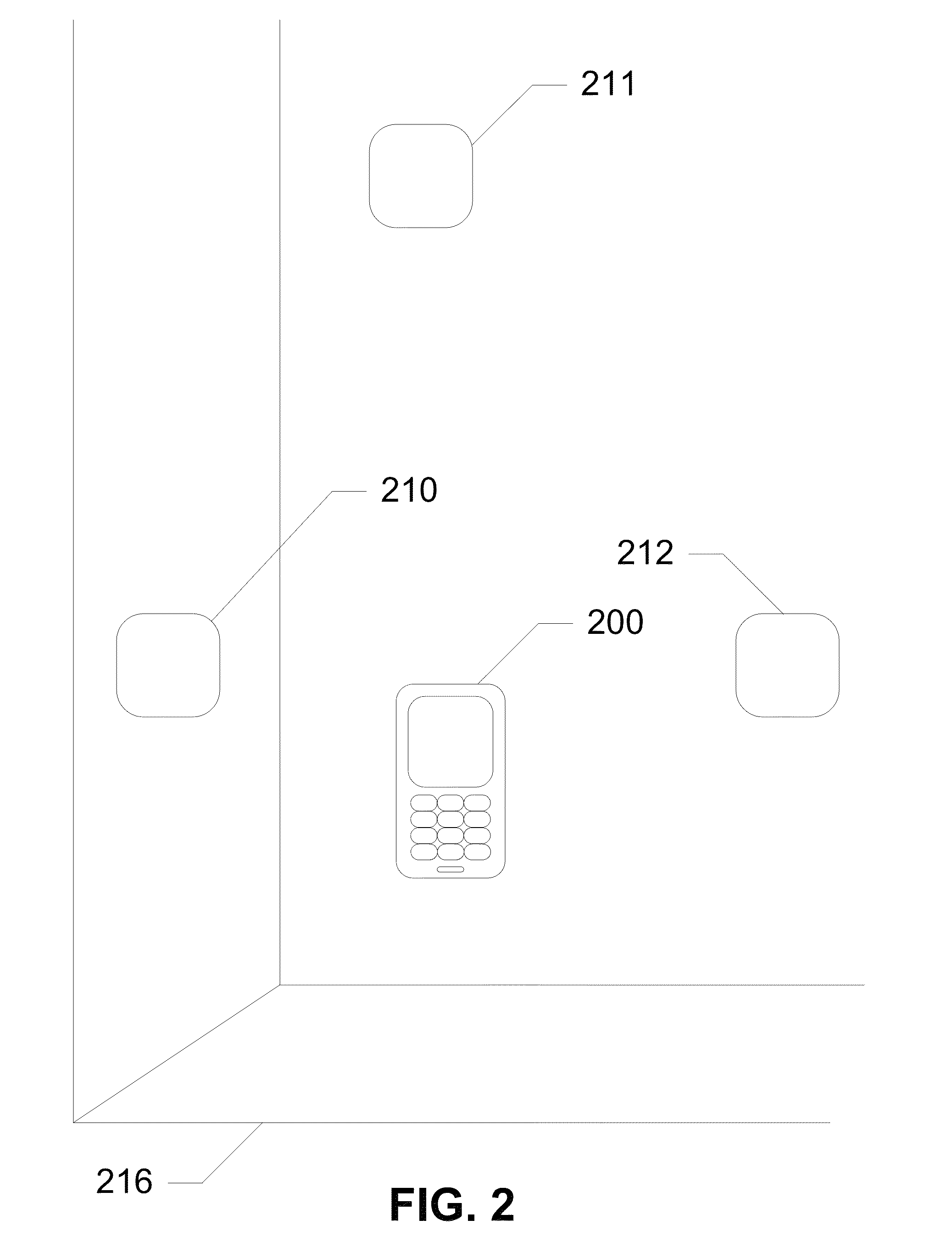 Devices, systems and methods for security using magnetic field based identification