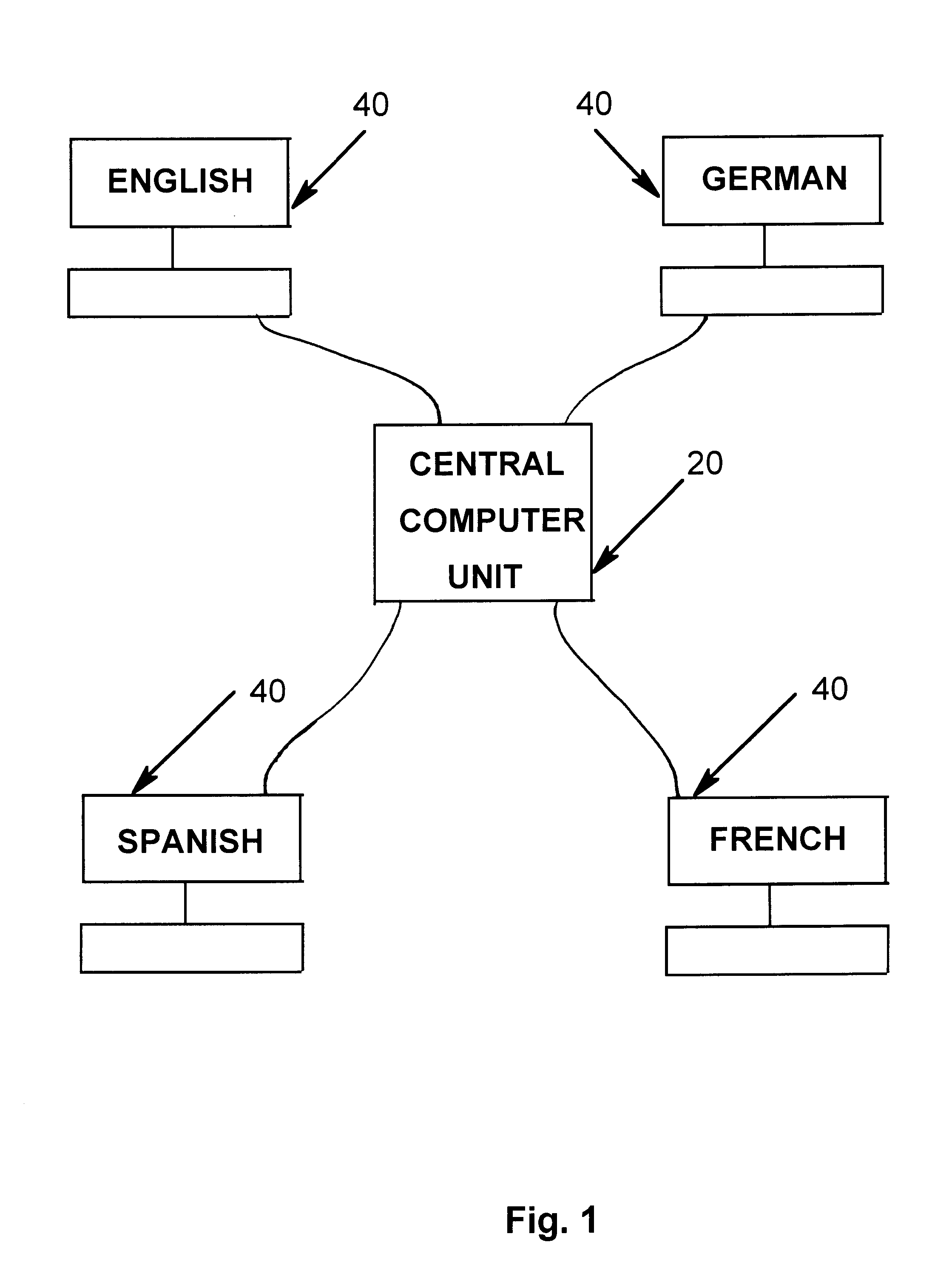 Computerized translator of languages utilizing indexed databases of corresponding information elements