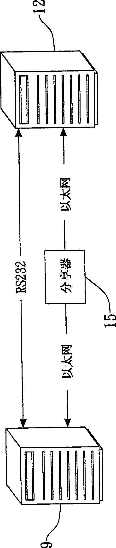 Automatic flaw detection device and method for substrate laser repairing device