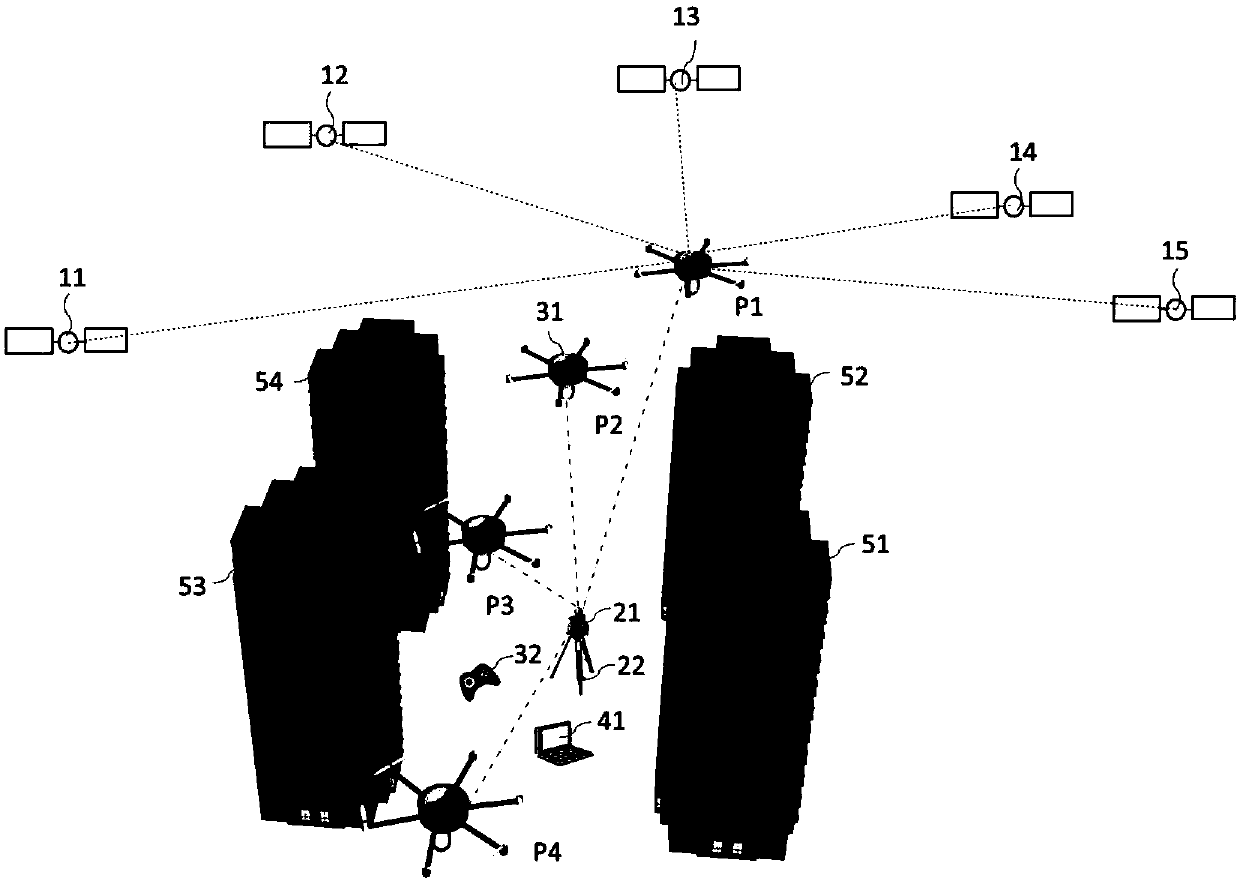 Positioning system and method for overcoming canyon effect of navigation satellite