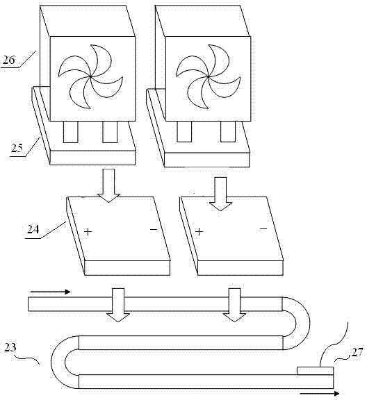 Oxygen index tester