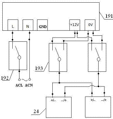 Oxygen index tester