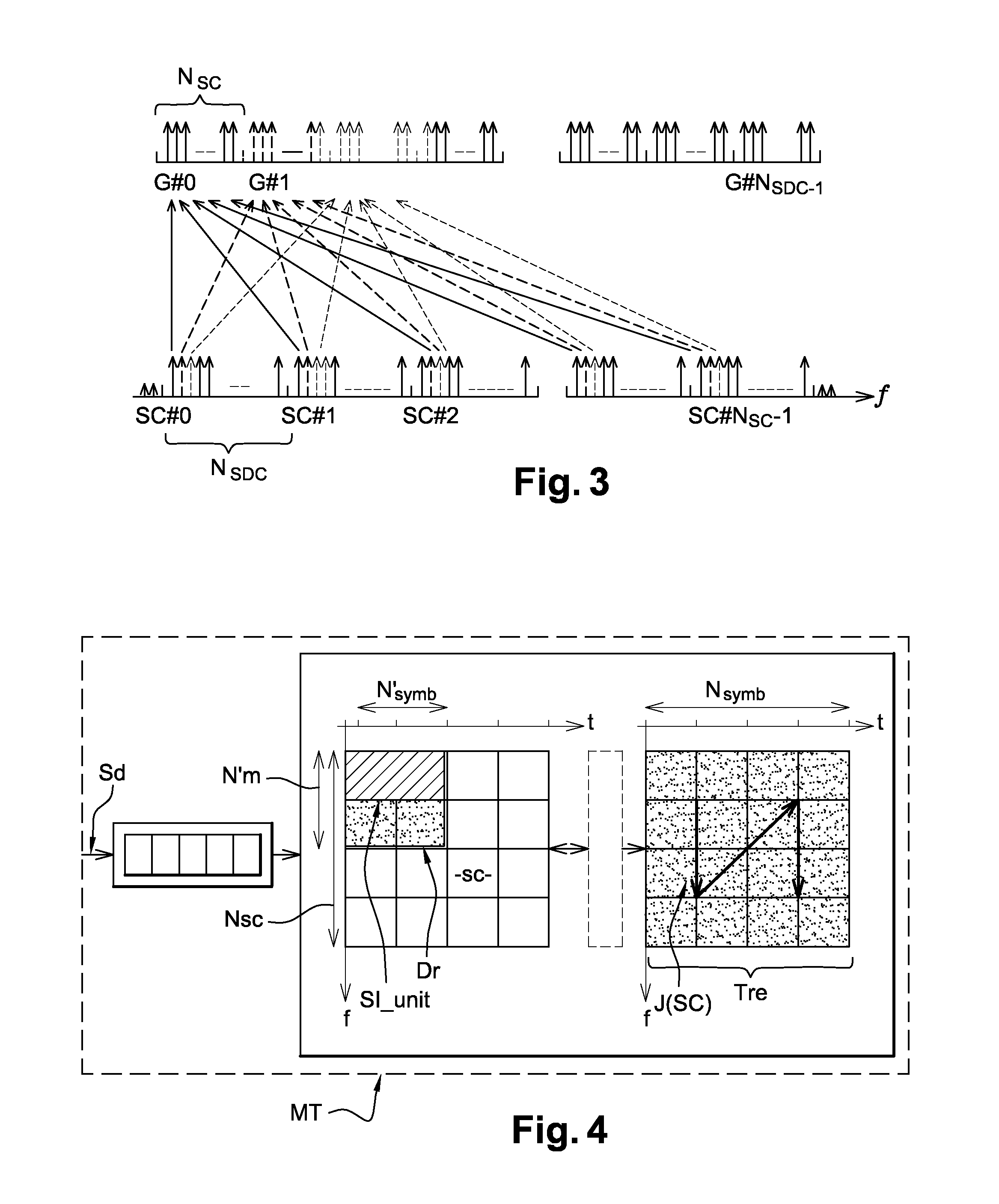 Method and a device for transmission with time-frequency mapping of symbols in sub-channels