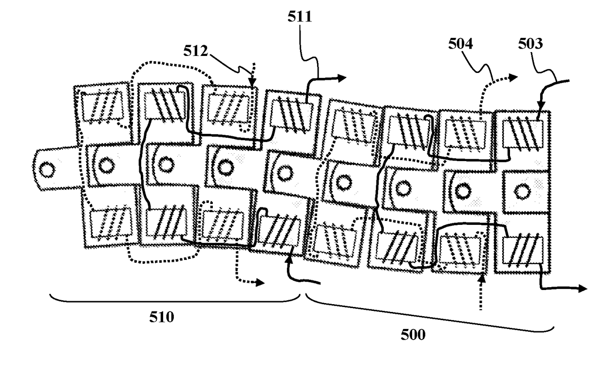 Articulated video probe with magnetic stimulation