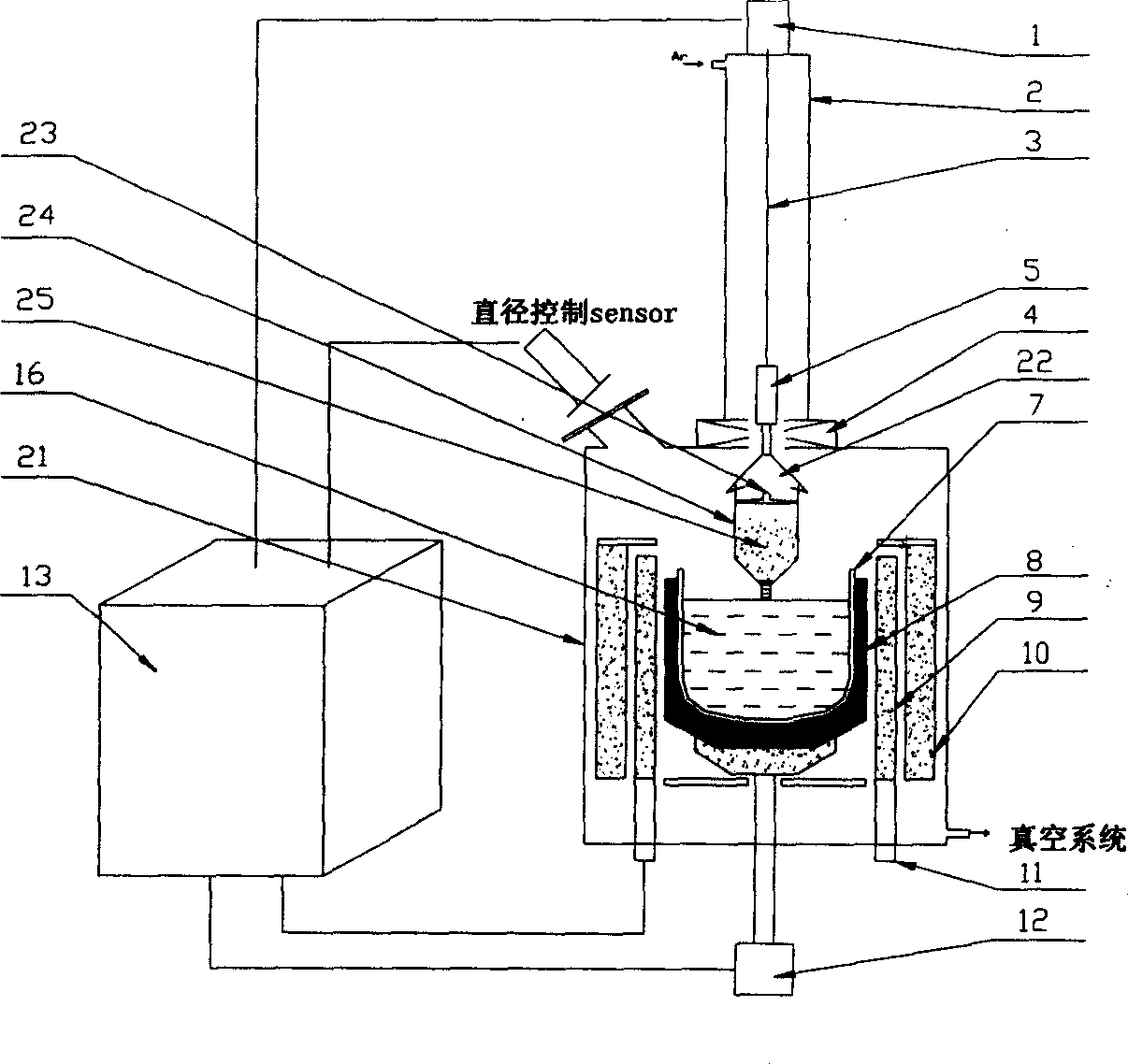 Adulterating method used for adulterating vertical pulling silicon mono crystal and its adulterating funnel