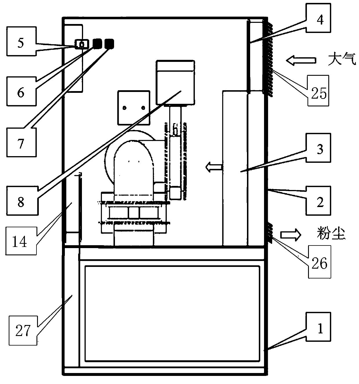 Multifunctional long-lasting protection ventilating device