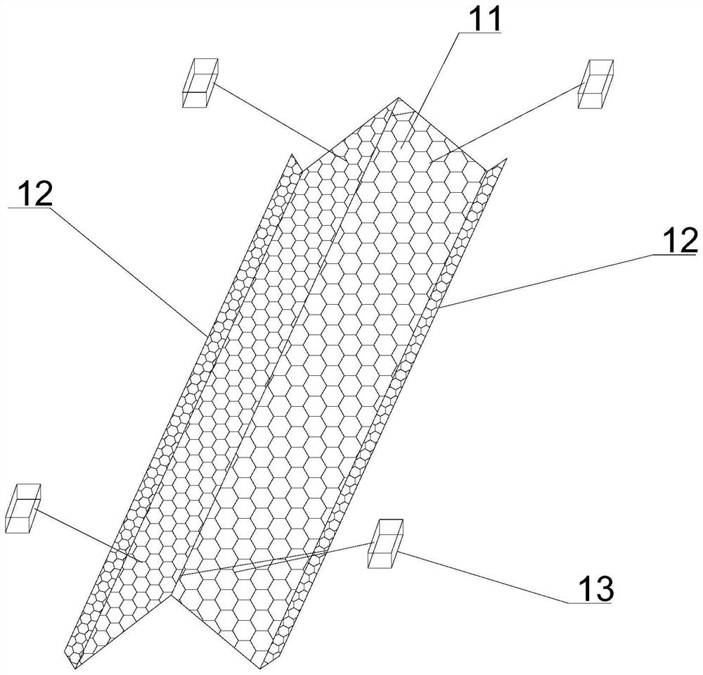 Remediation device for organic contaminated soil