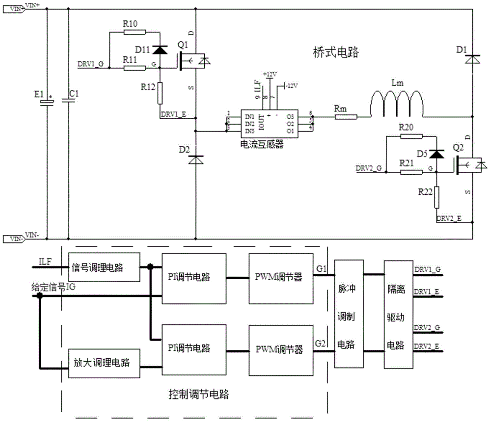 Three-level switch power amplifier