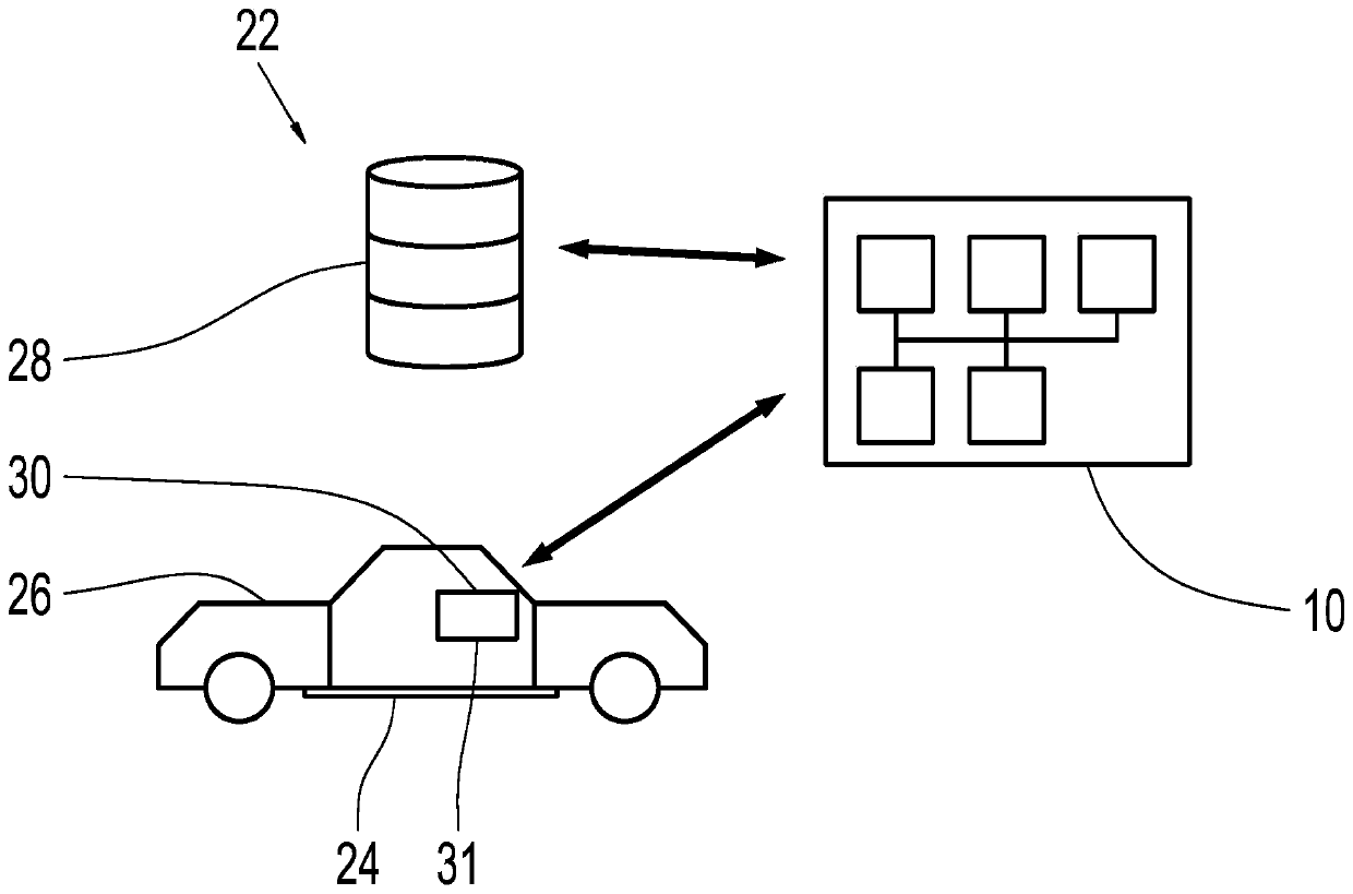 Device, method and system for route planning for electric vehicle