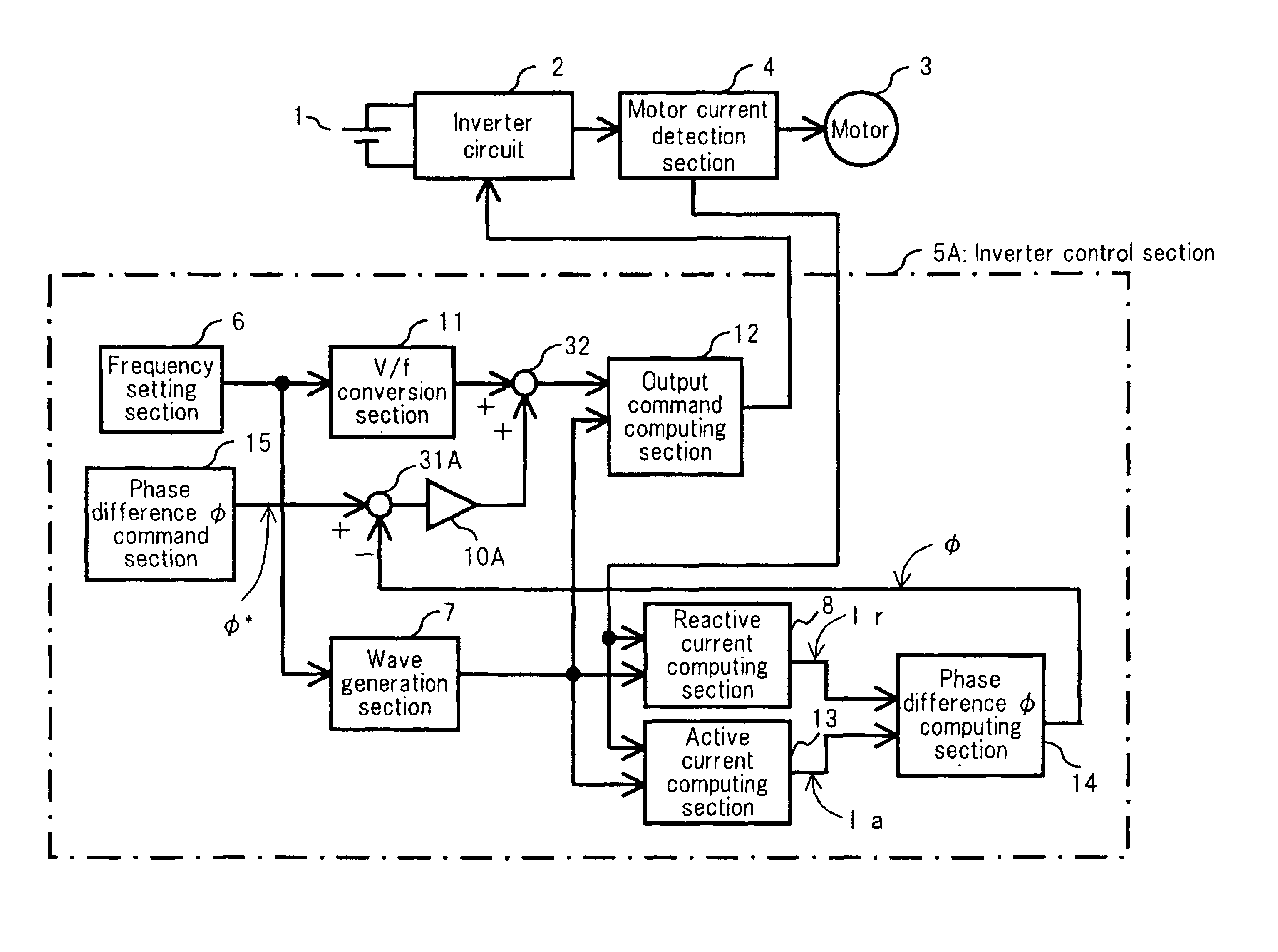 Electric motor controller