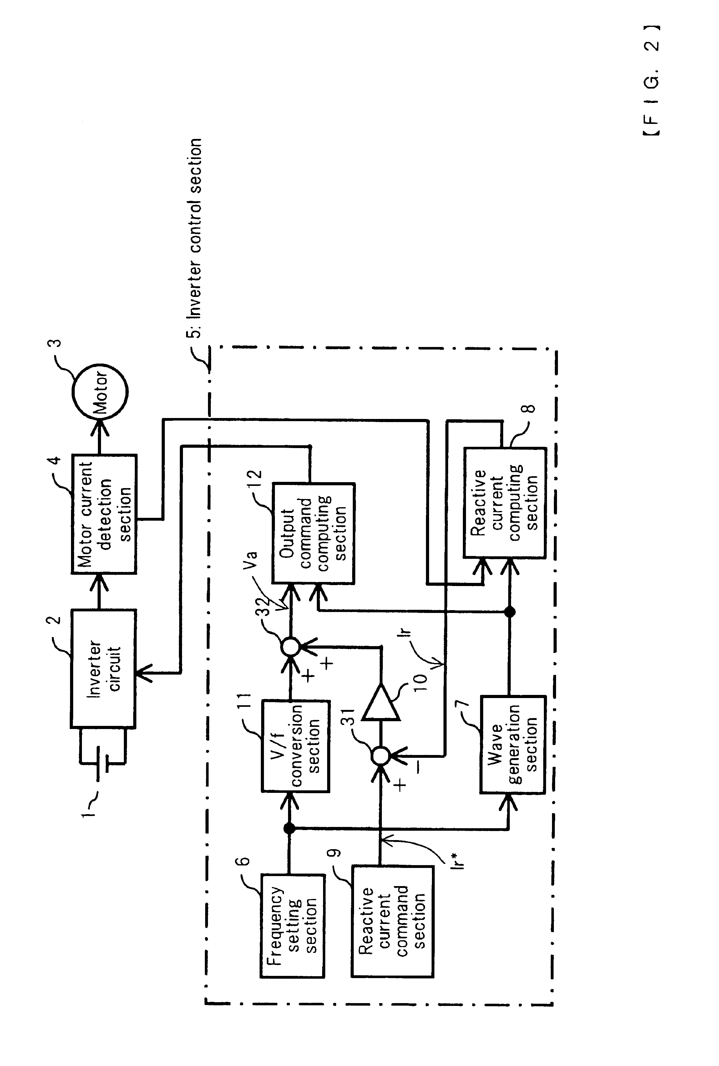 Electric motor controller