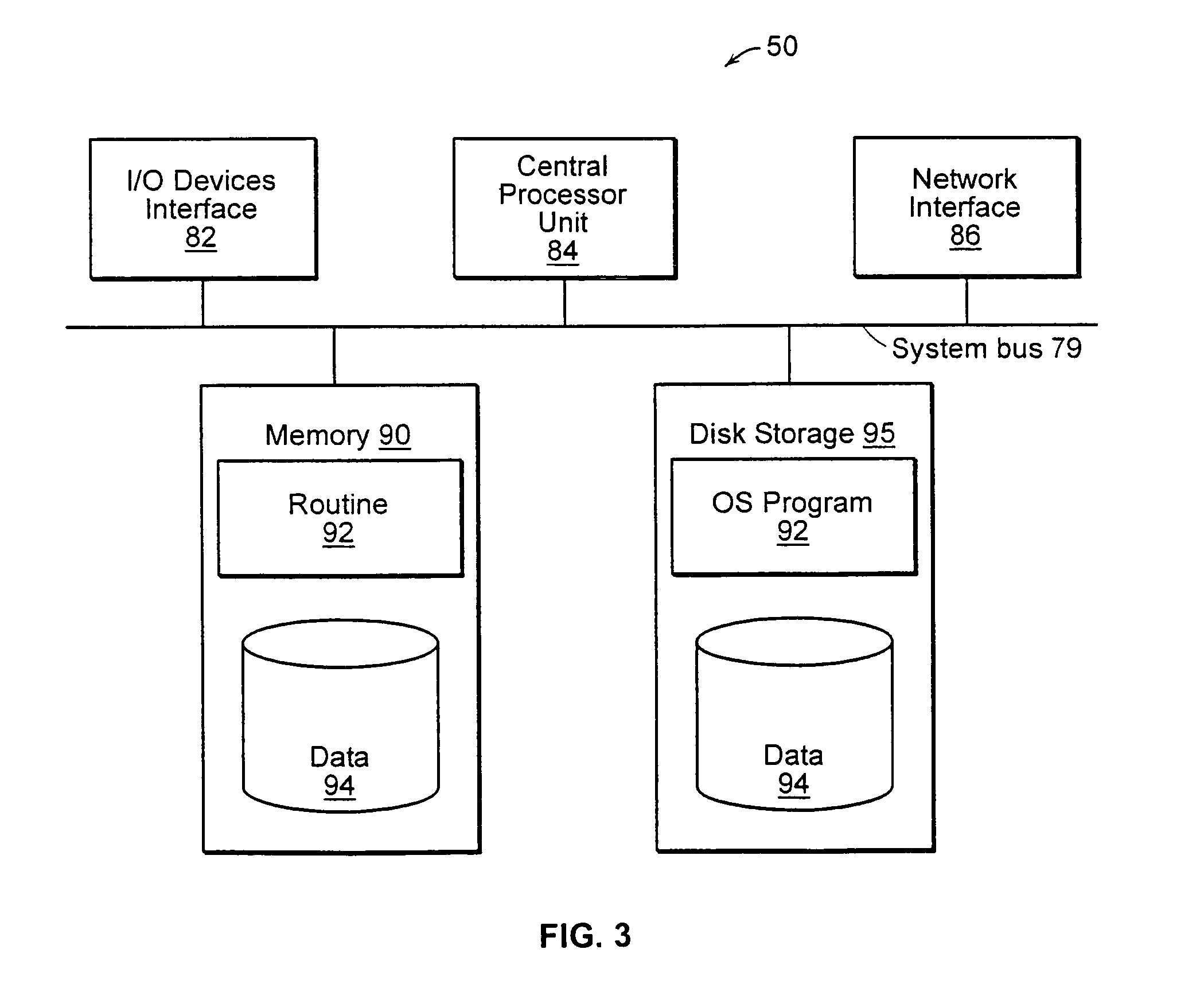 Image-based computational mechanical analysis and indexing for cardiovascular diseases