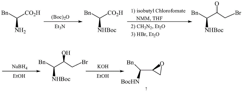 Preparation method for fosamprenir intermediate