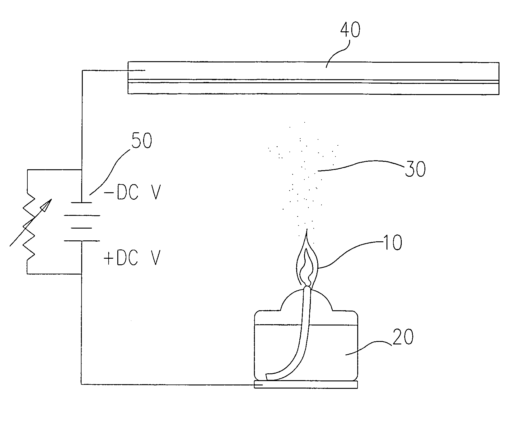 Flame synthesis and non-vacuum physical evaporation