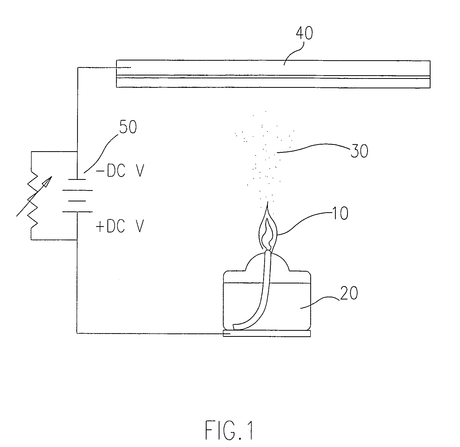 Flame synthesis and non-vacuum physical evaporation