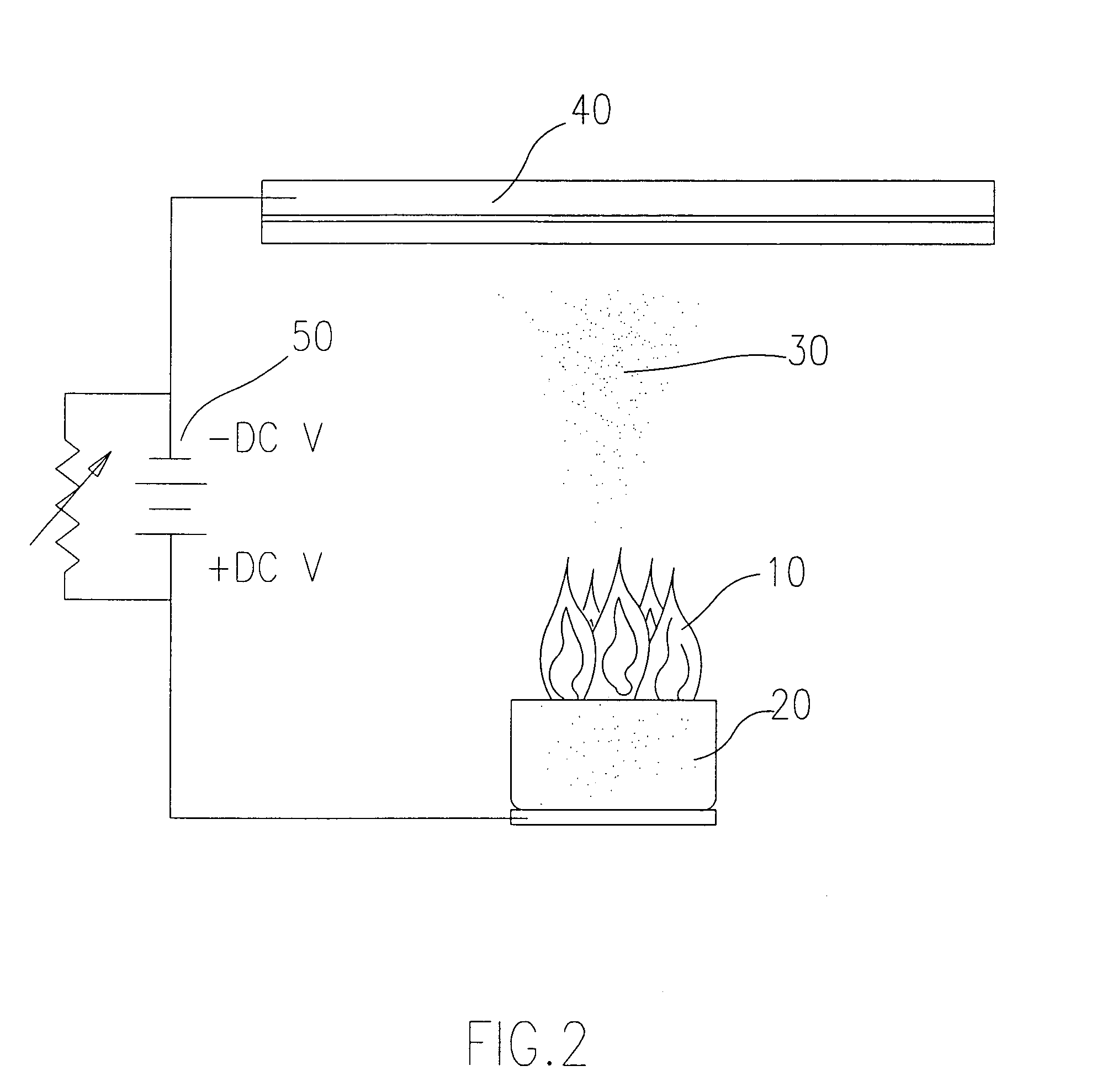 Flame synthesis and non-vacuum physical evaporation