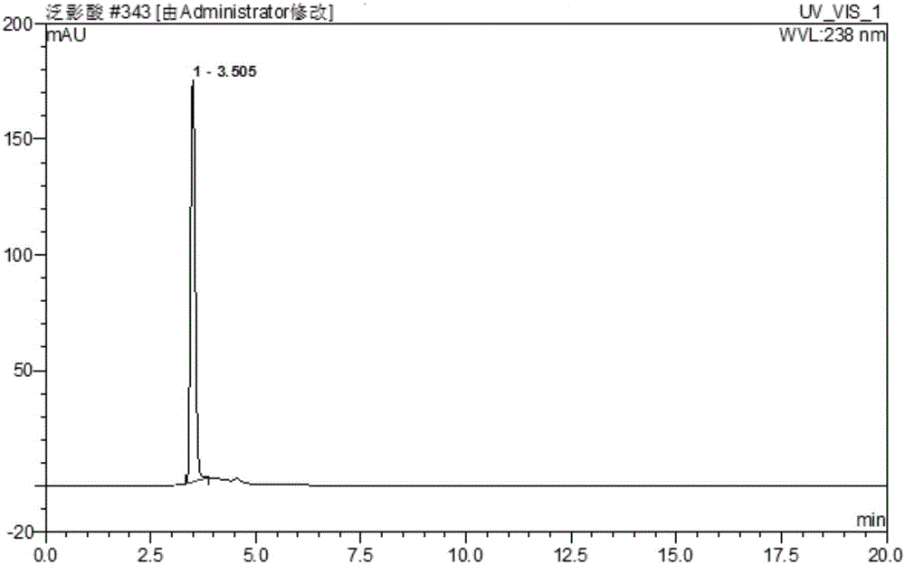 High performance liquid chromatography qualitative/quantitative analysis method for amidotrizoic acid active ingredient and application thereof