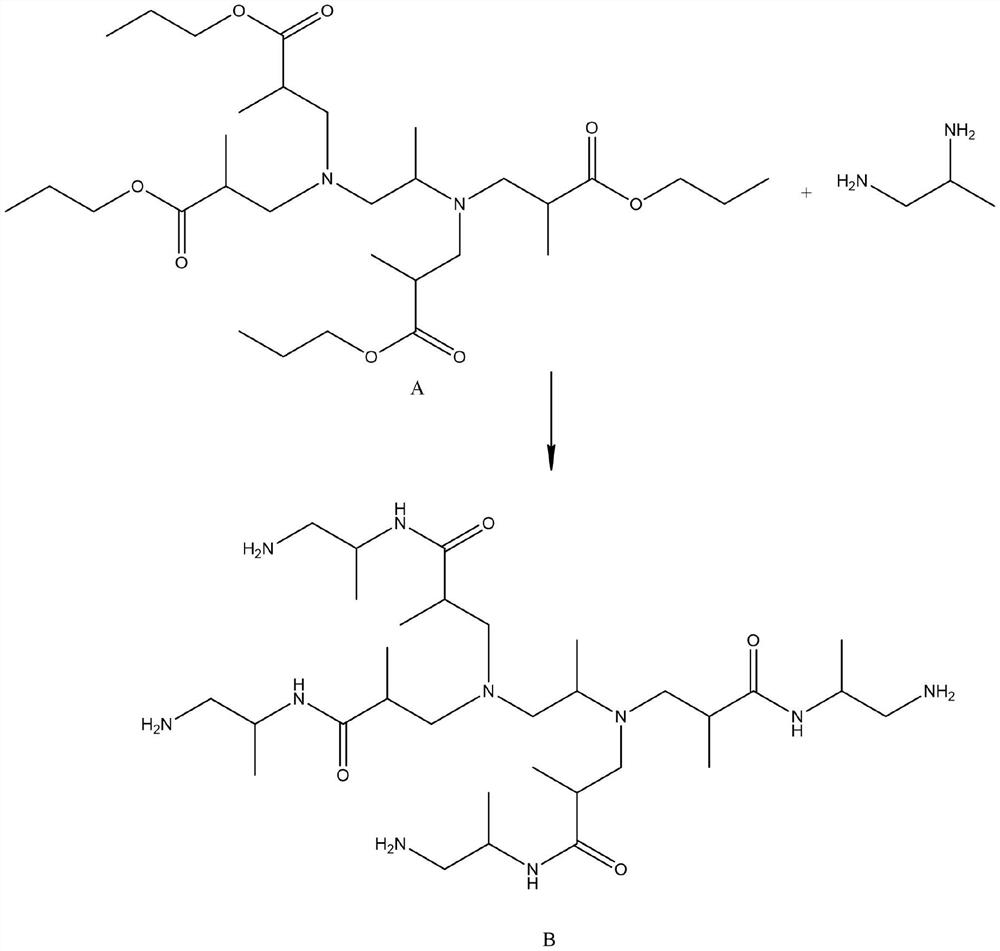 High-conductivity polystyrene-polyethylene composite conductive material and preparation method thereof