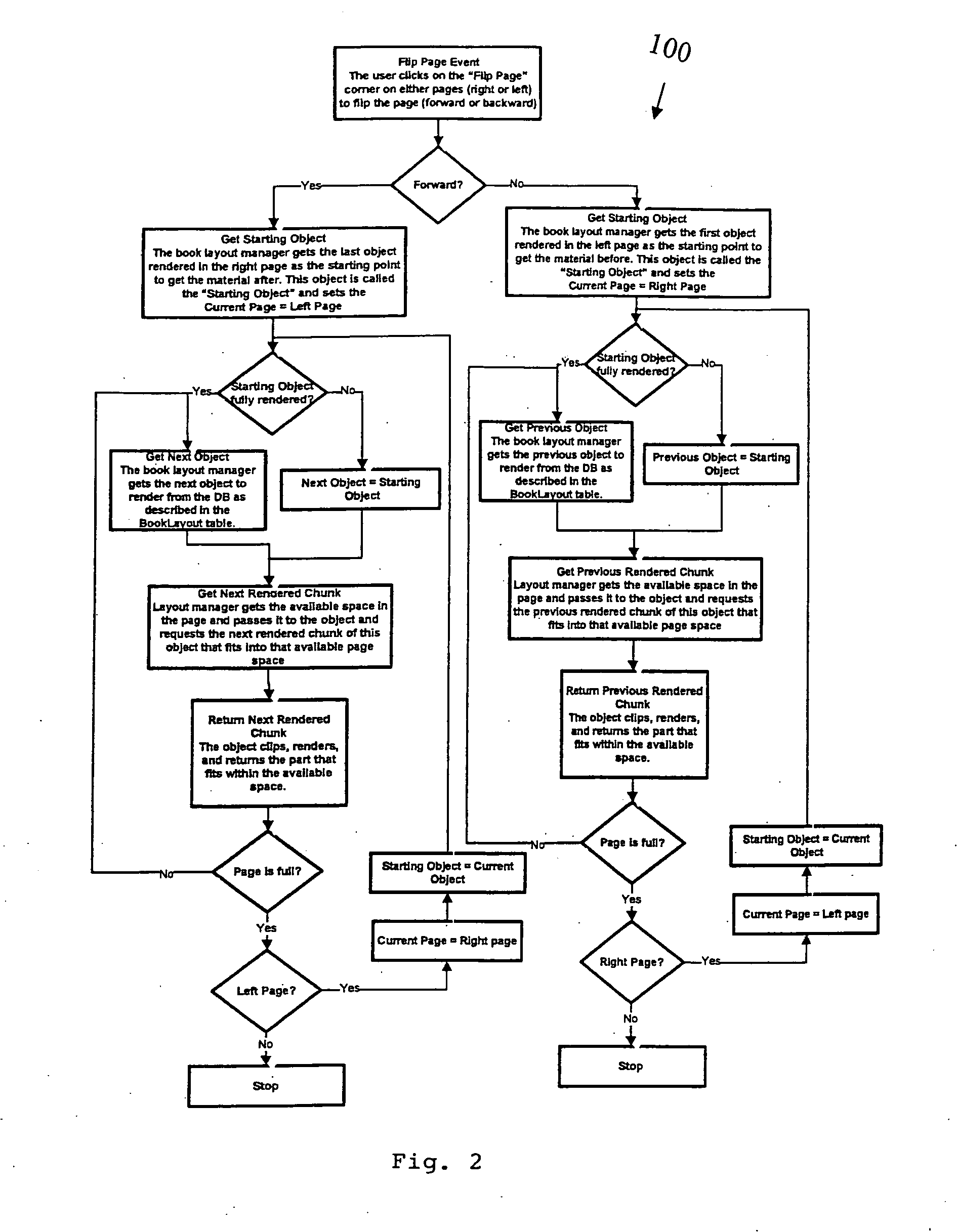 Interactive Electronic Book Operating Systems And Methods