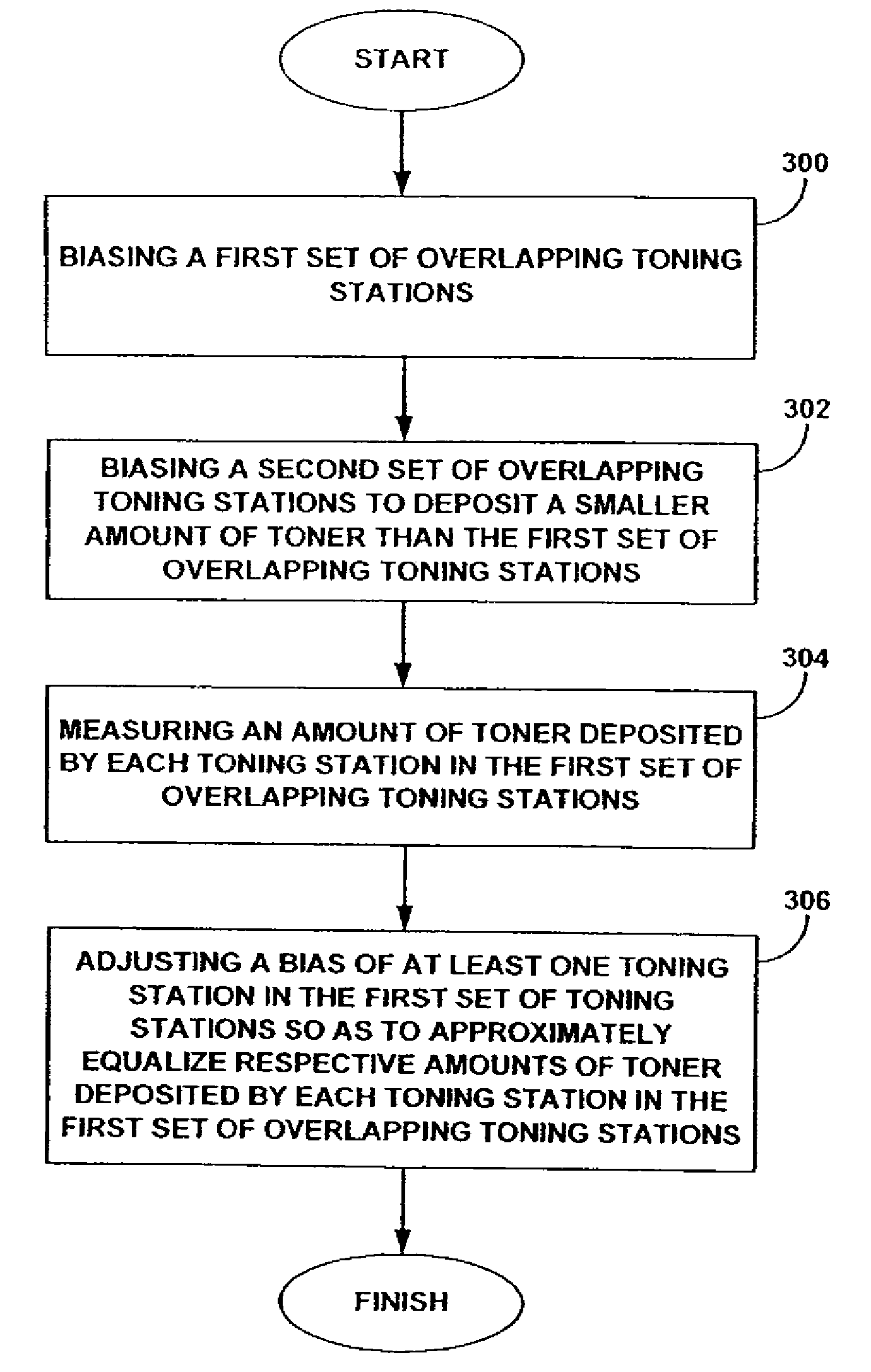 Method and system for wide format toning