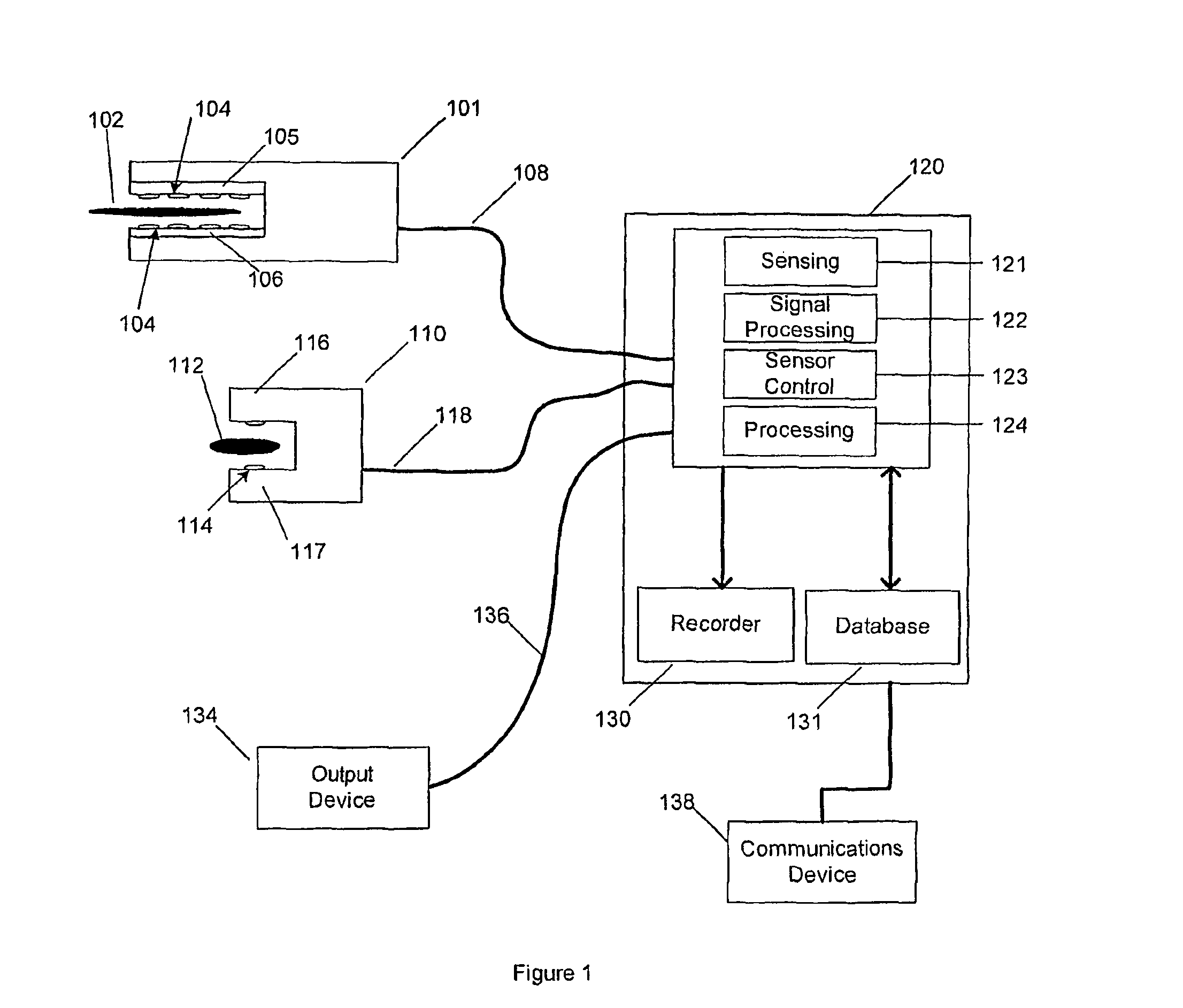 Surgical instruments with sensors for detecting tissue properties, and system using such instruments