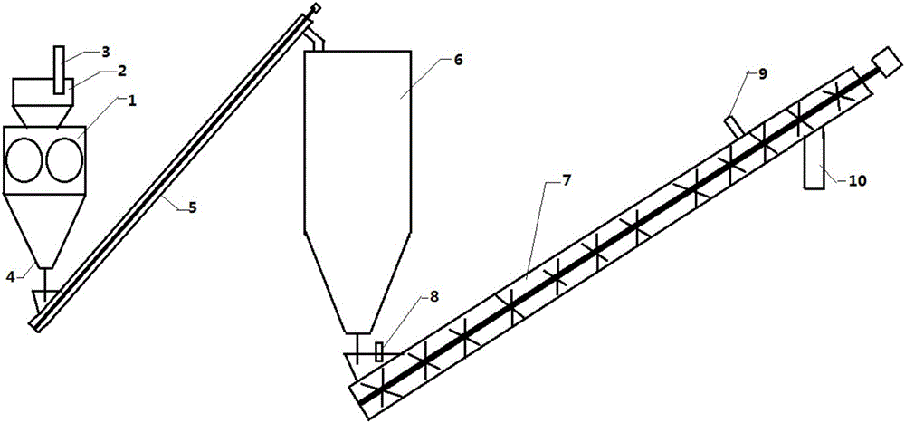 Humic acid subsection cleaning efficient repair device for chromium-contaminated soil