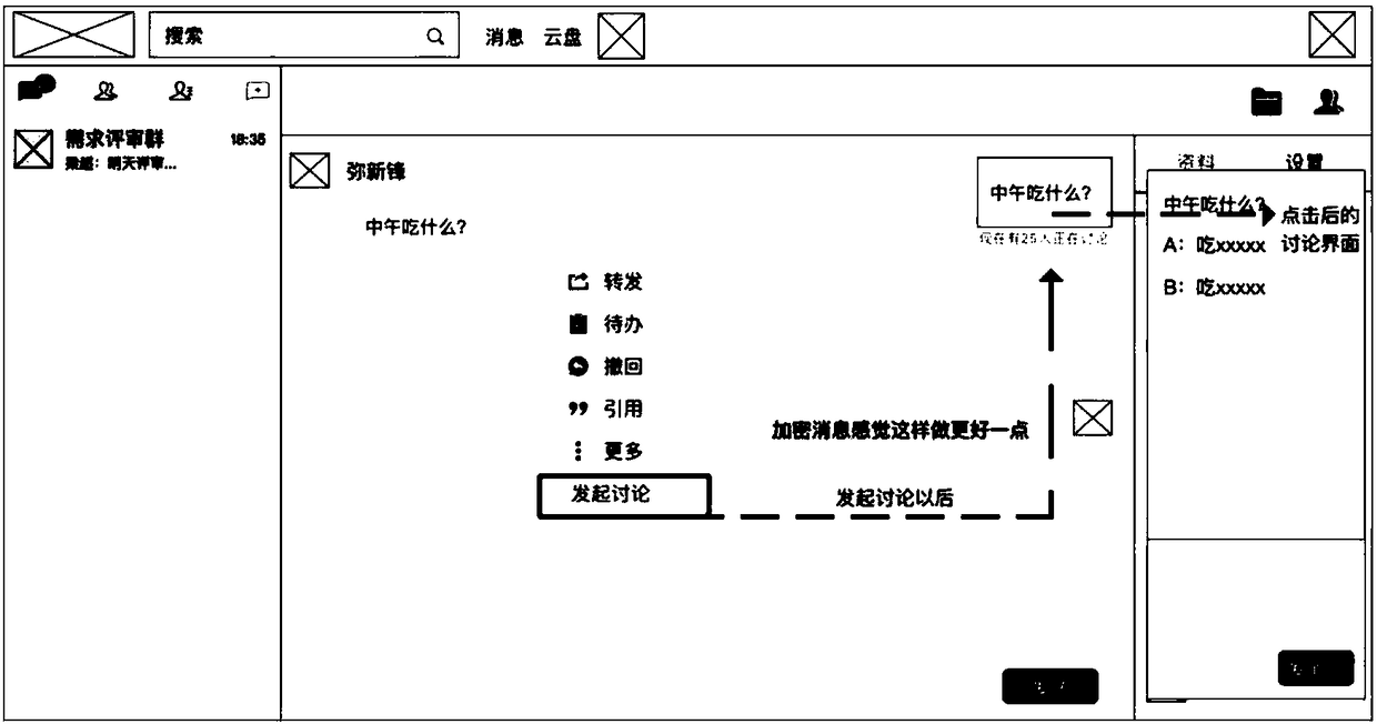 Group-based topic group creating method and device