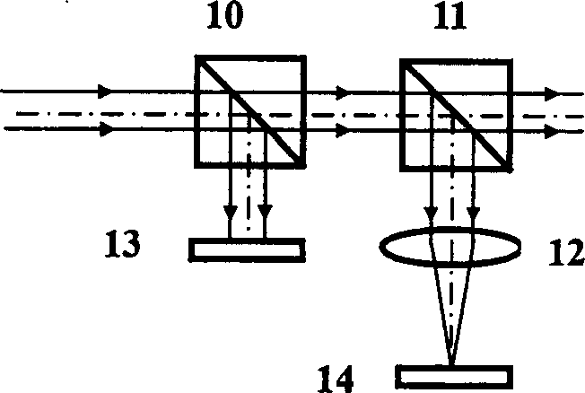 Optical beam drifting amount fast feedback controlling type high precision laser aligning method and device