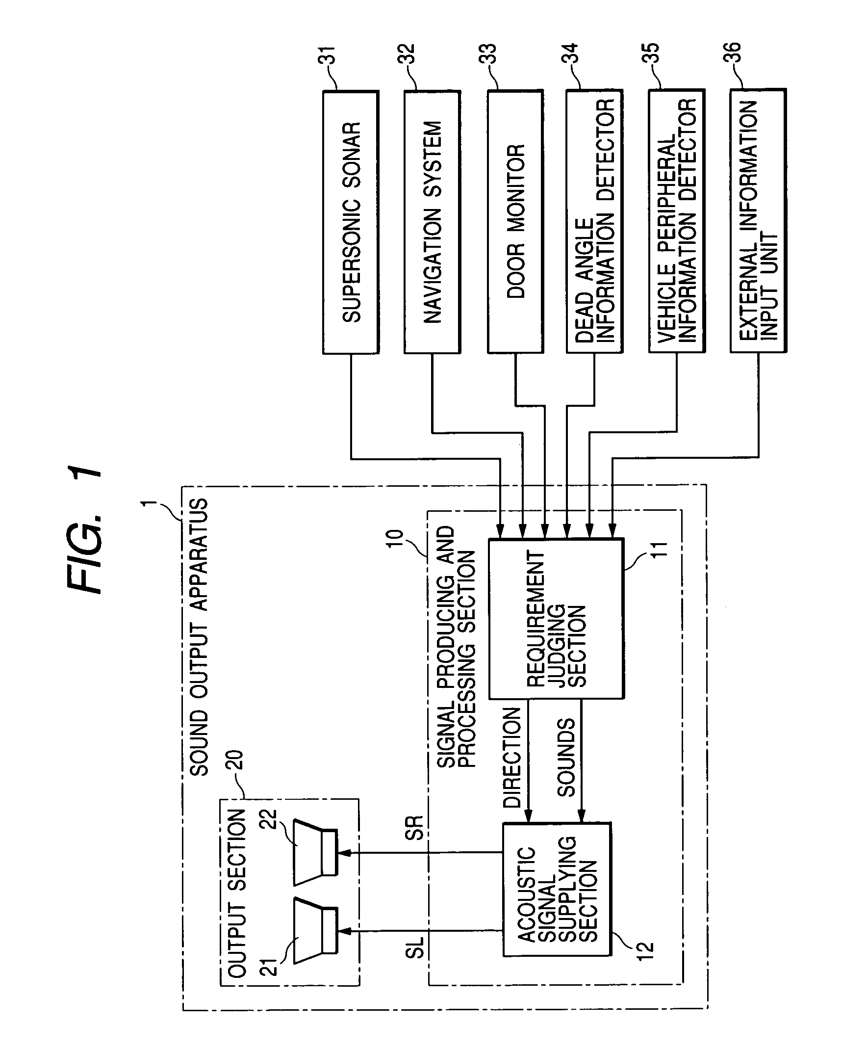 Sound output apparatus for an automotive vehicle