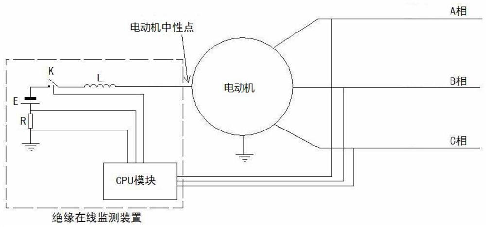 Online monitoring method for motor winding insulation