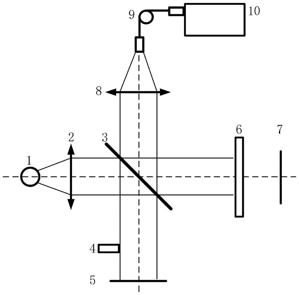 Comparison spectrum system and measurement method for realizing high depth-to-width ratio micro-groove depth measurement