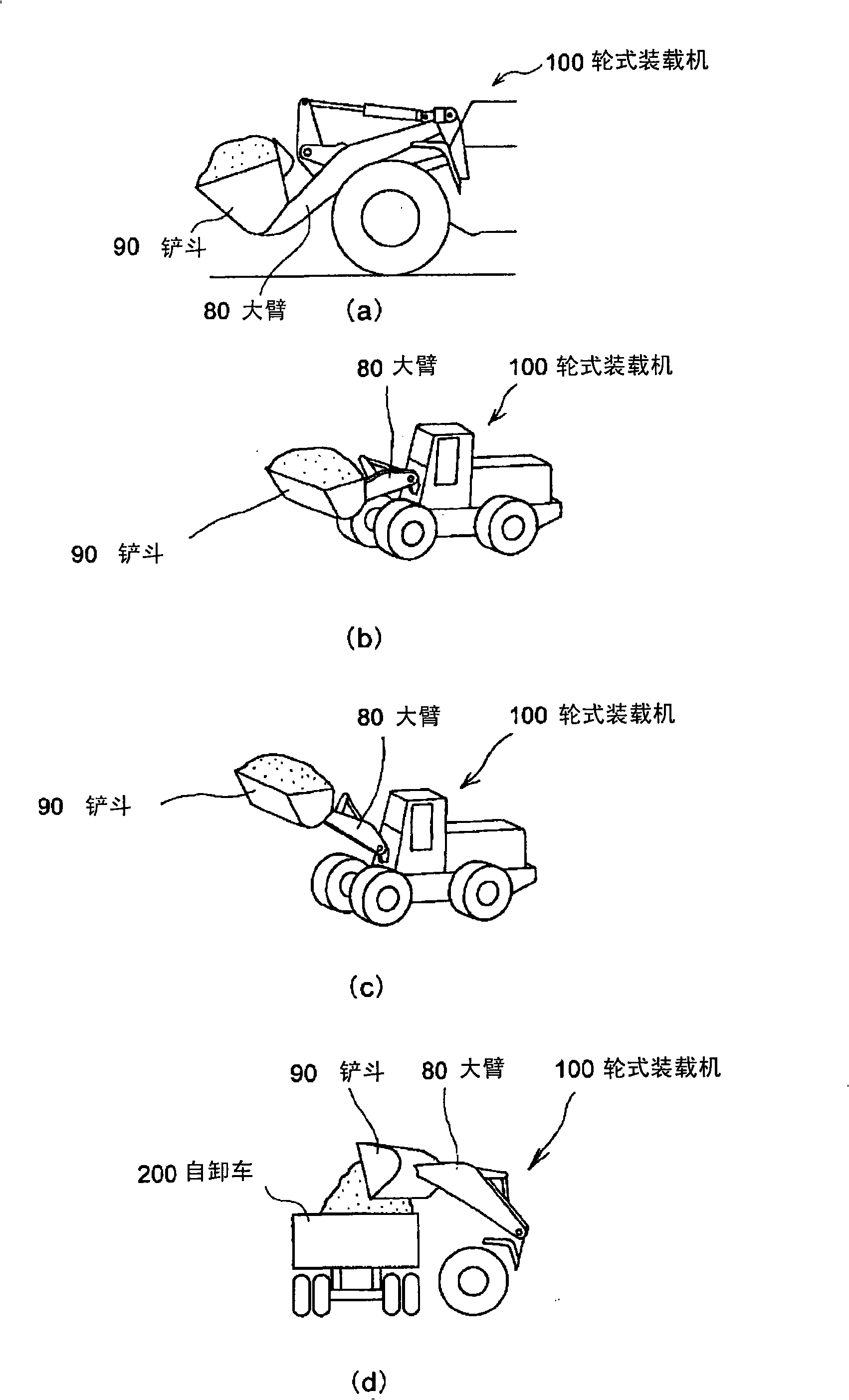 Engine of working truck, hydraulic pump controller and method for controlling hydraulic pump