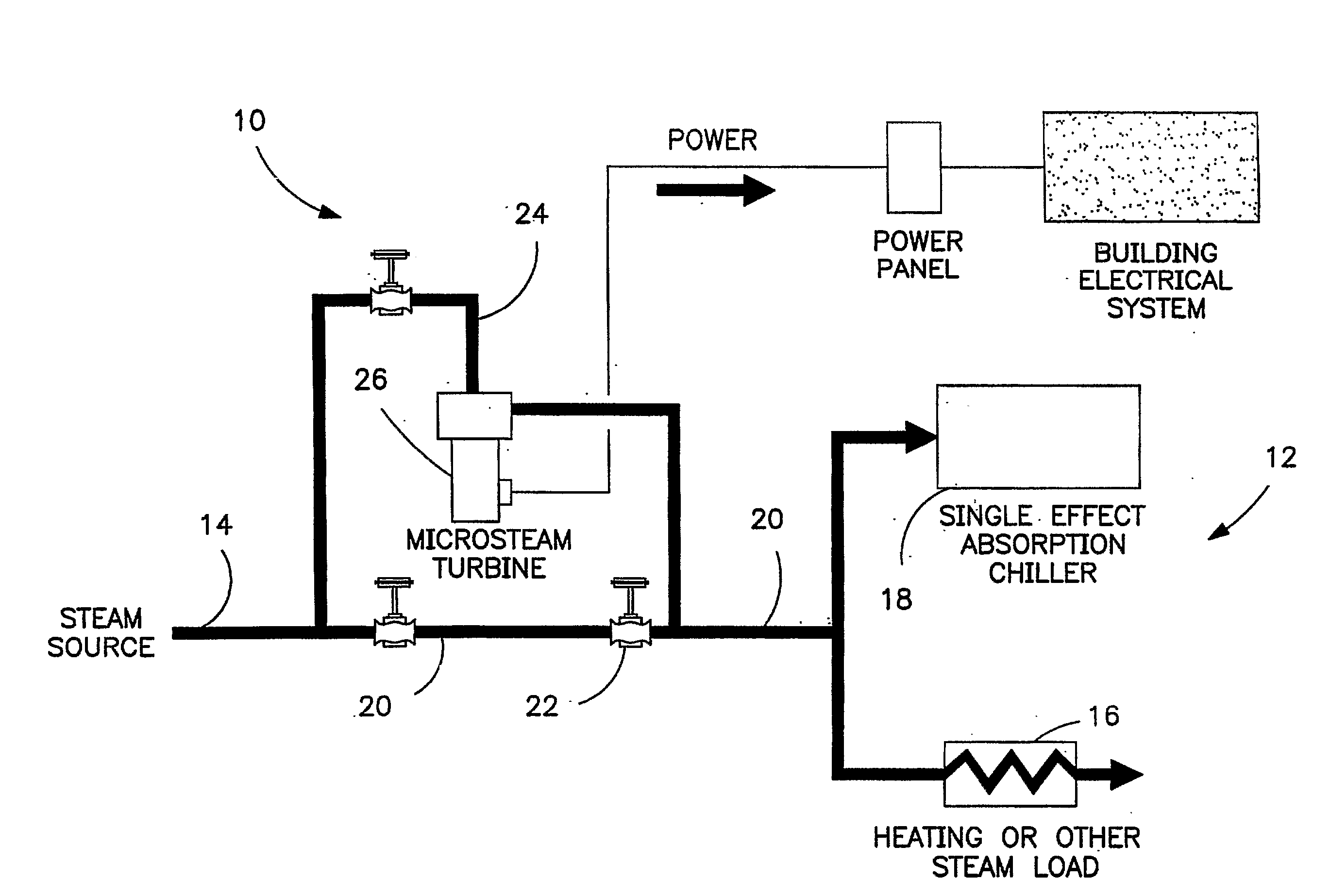 Steam driven turbine generator system