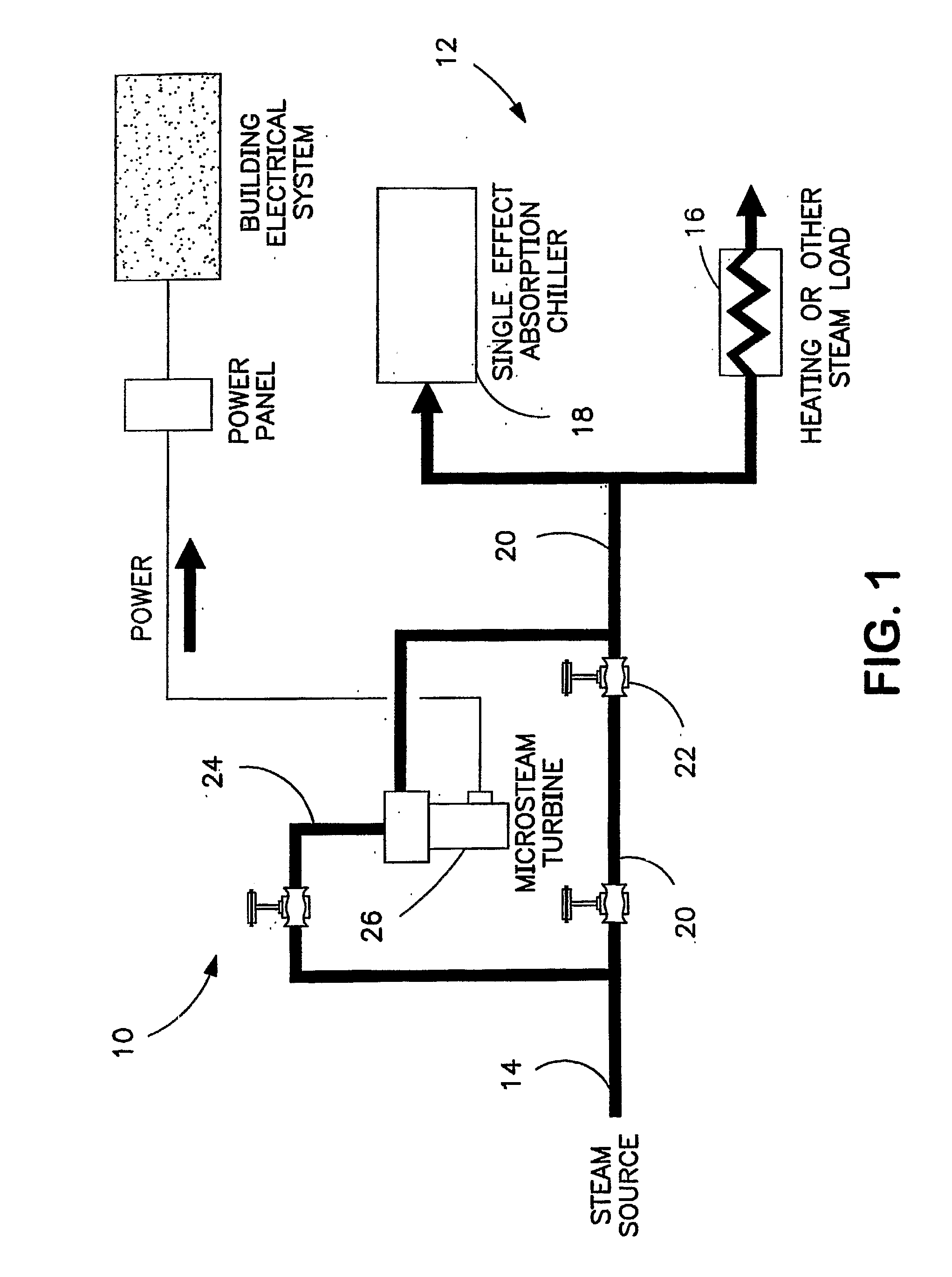 Steam driven turbine generator system