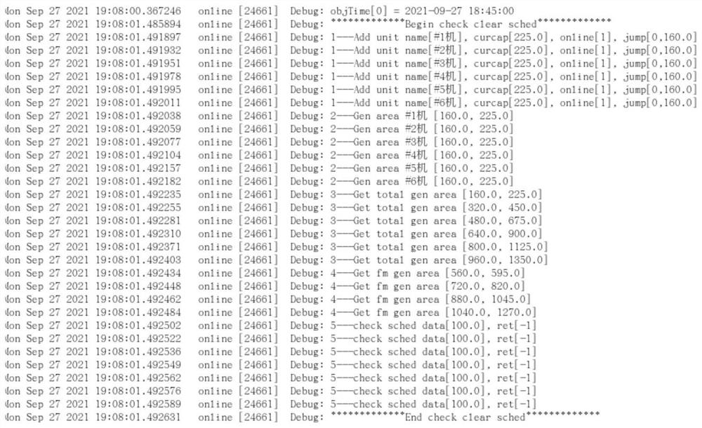 Method for modifying and checking plan based on feasible output interval in frequency modulation market