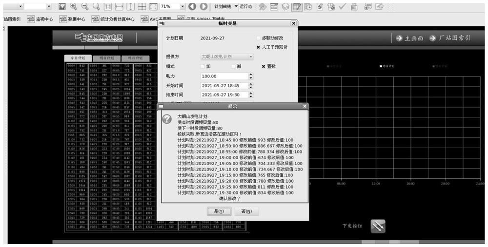 Method for modifying and checking plan based on feasible output interval in frequency modulation market