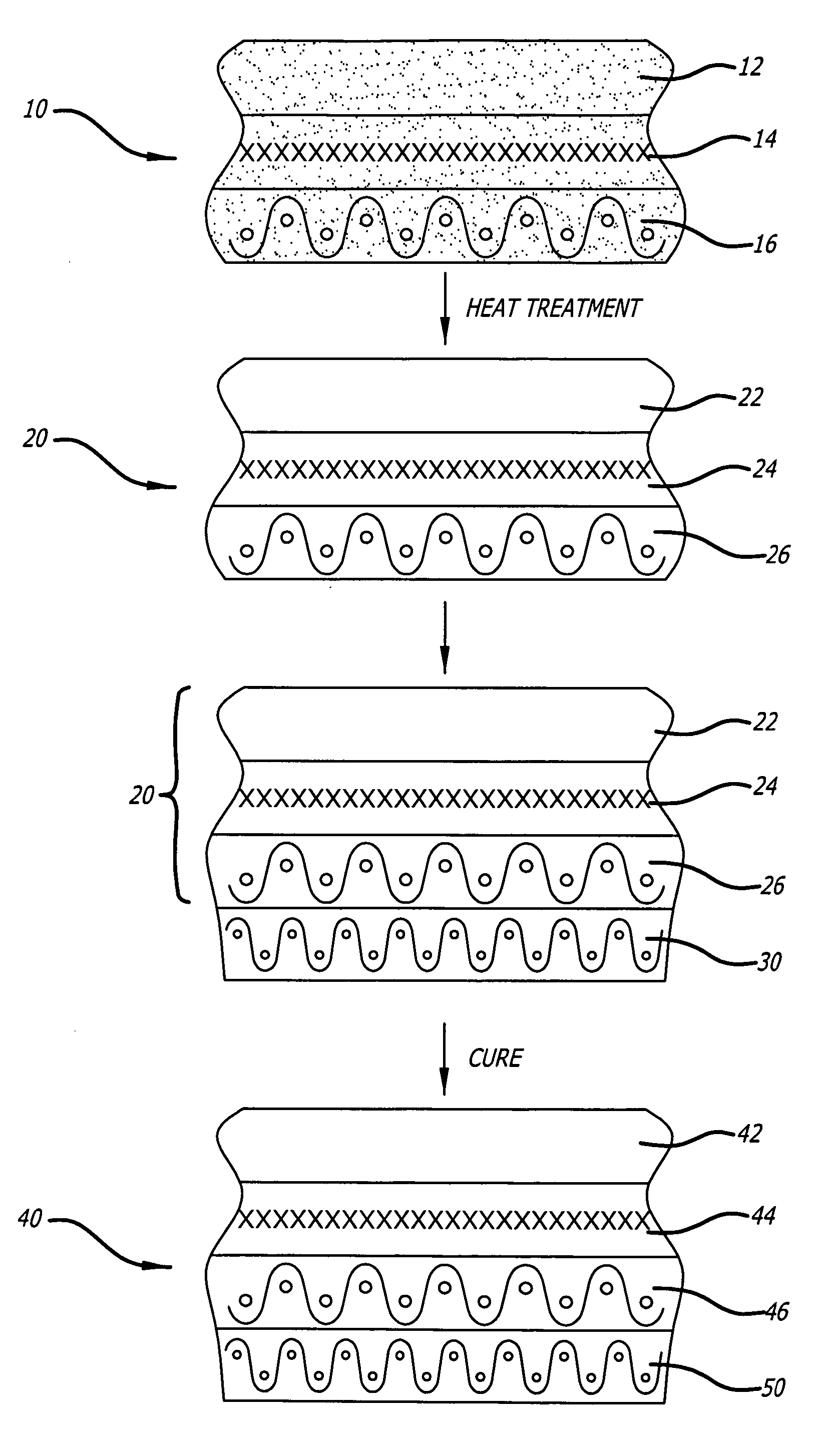 Resin compositions with high thermoplatic loading