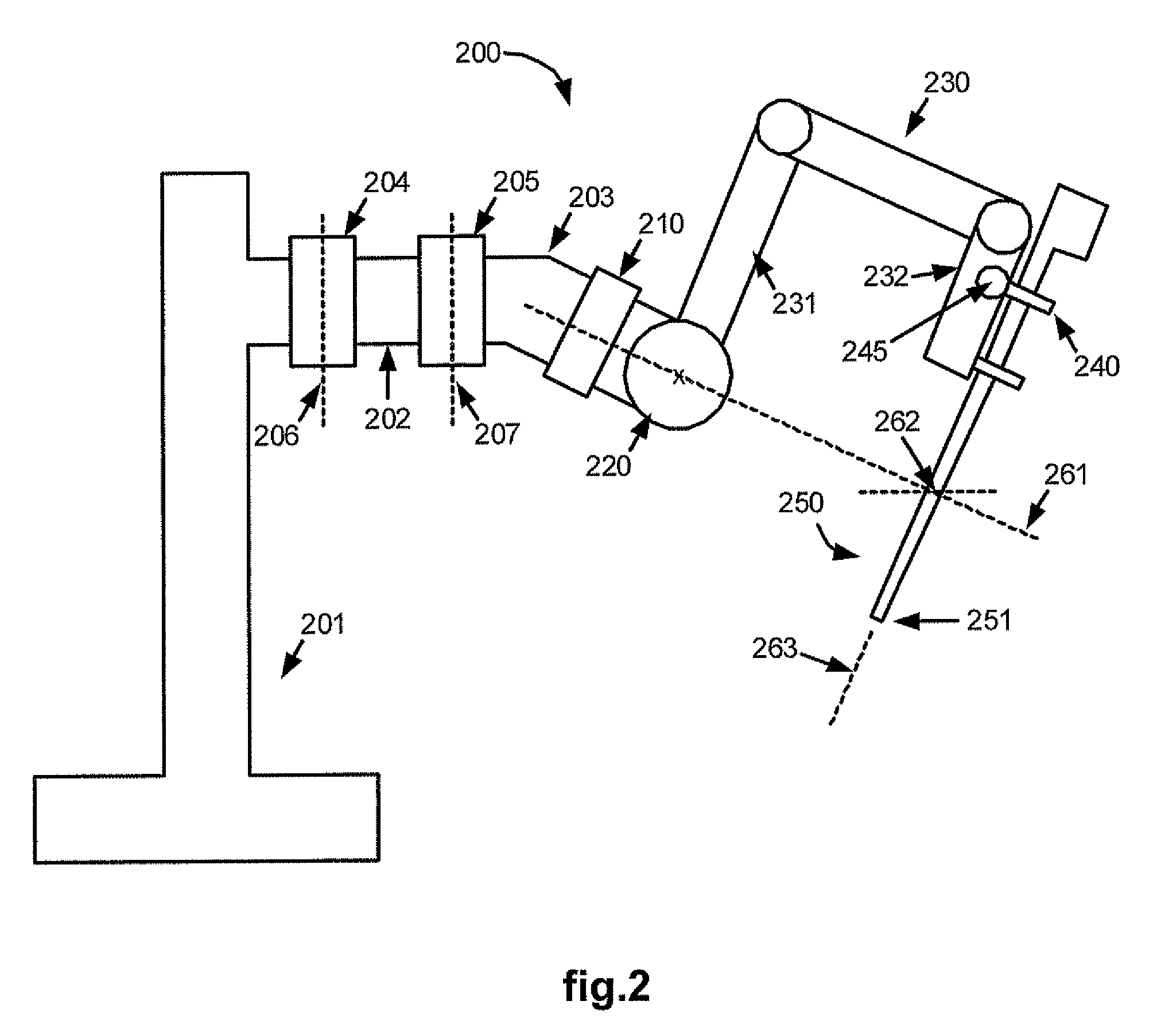 Medical robotic system with programmably controlled constraints on error dynamics