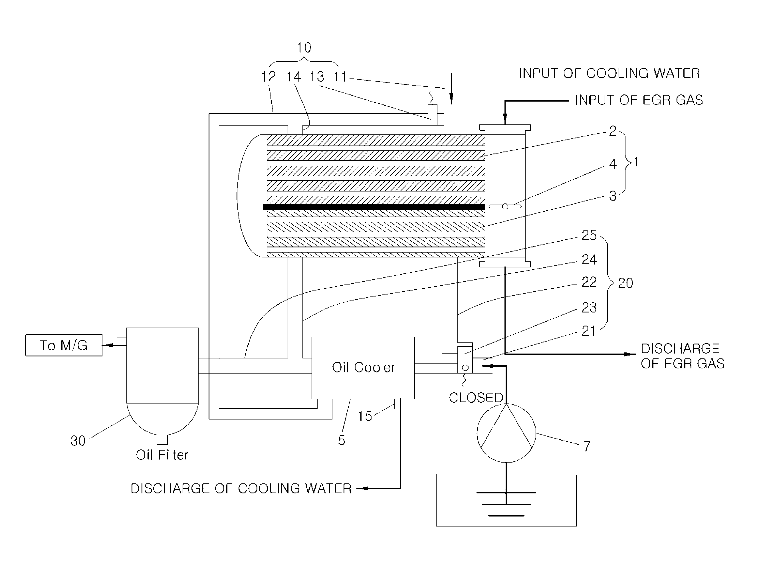 Cooler system for vehicle