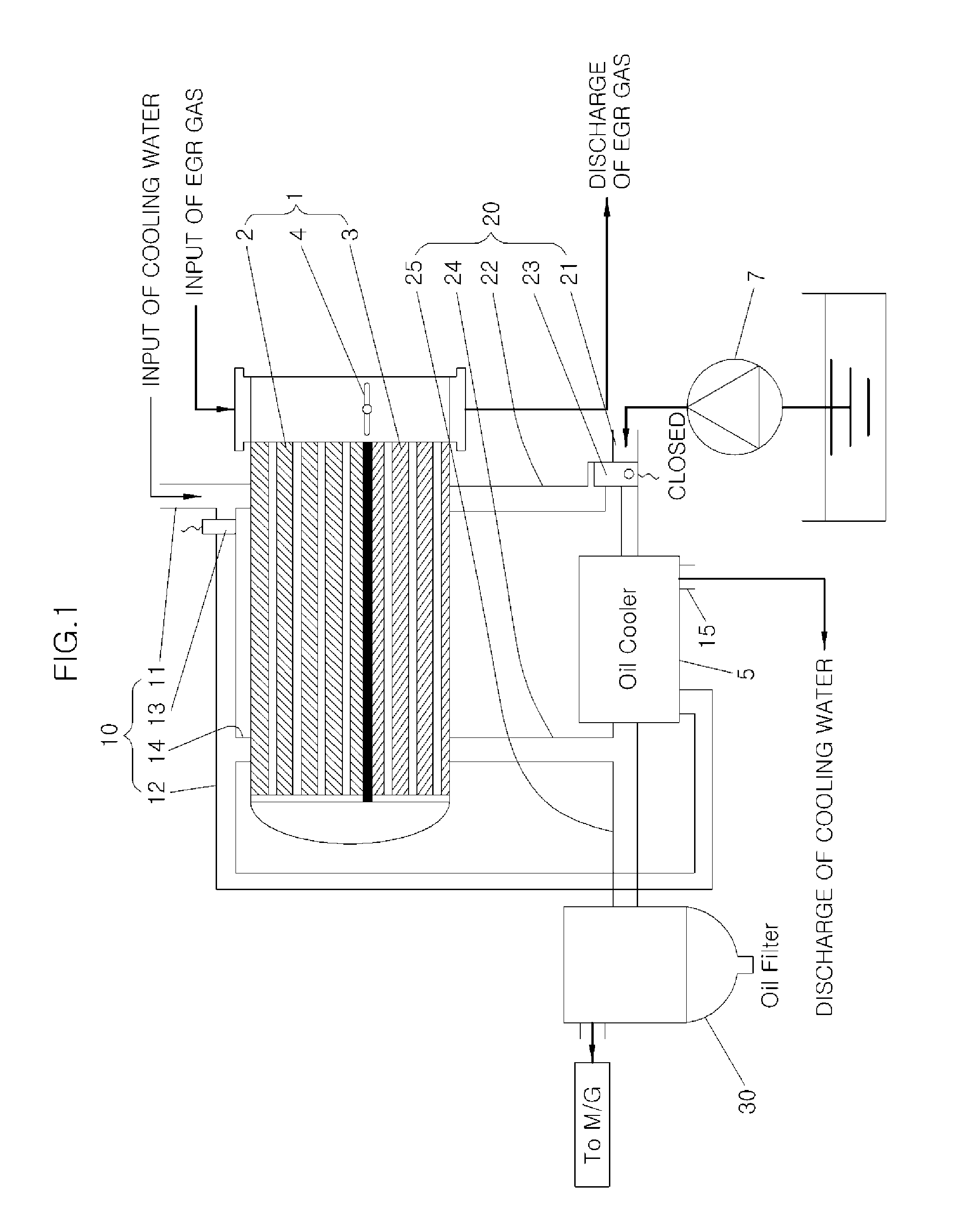 Cooler system for vehicle