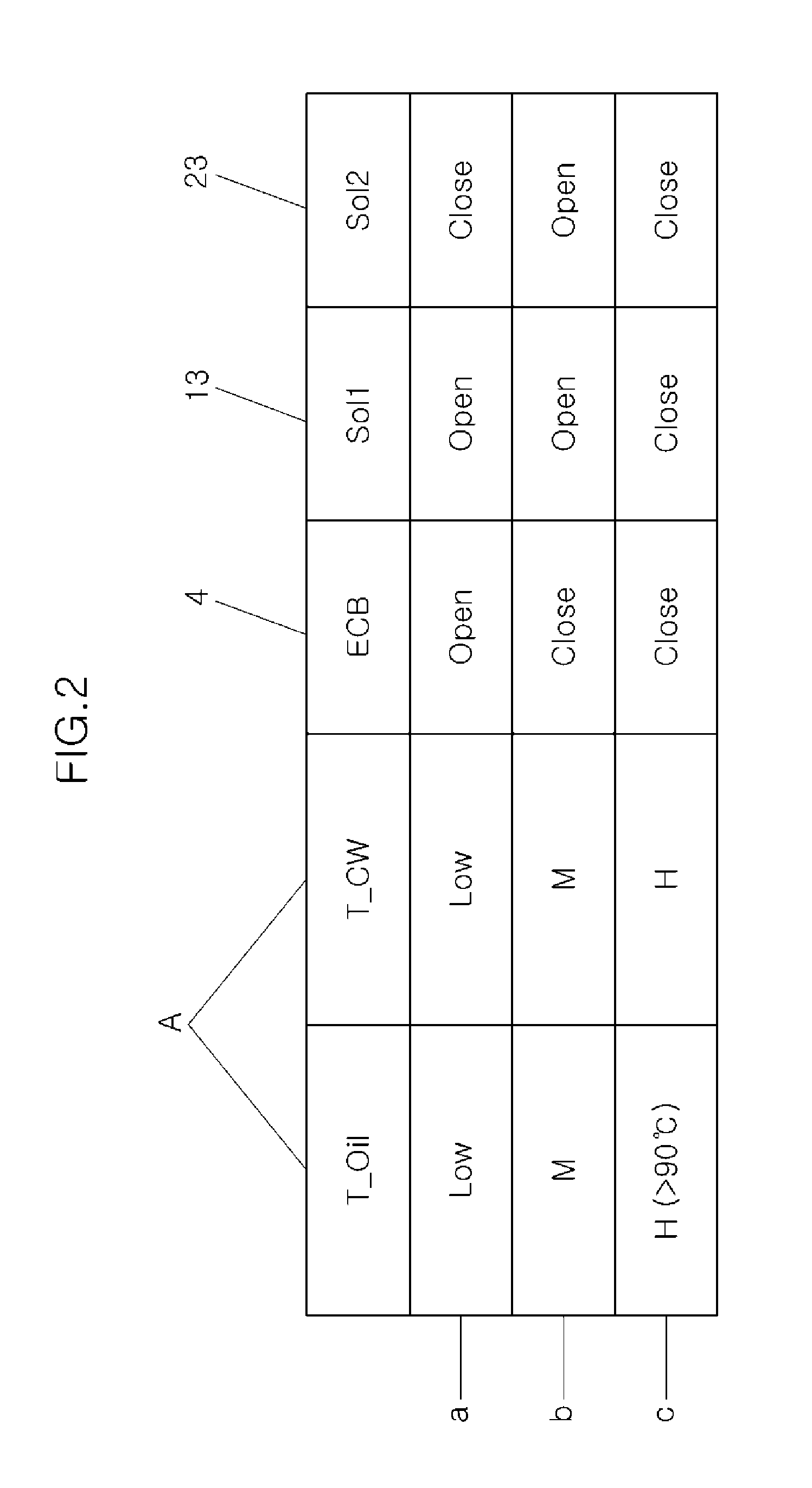 Cooler system for vehicle