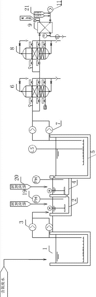 Membrane-method high-powered recycling process for fluoride-containing wastewater generated by photovoltaic industry and dedicated system of membrane-method high-powered recycling process