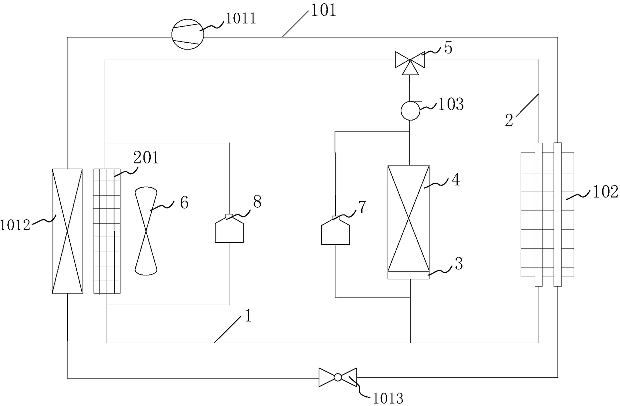 Power battery heat management system and method for electric vehicle