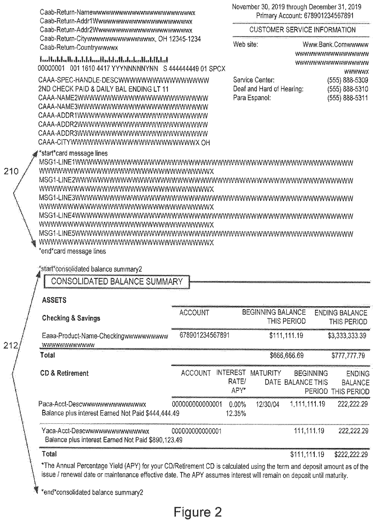 System and method for low-maintenance conversion of advance function presentation format to portable document format