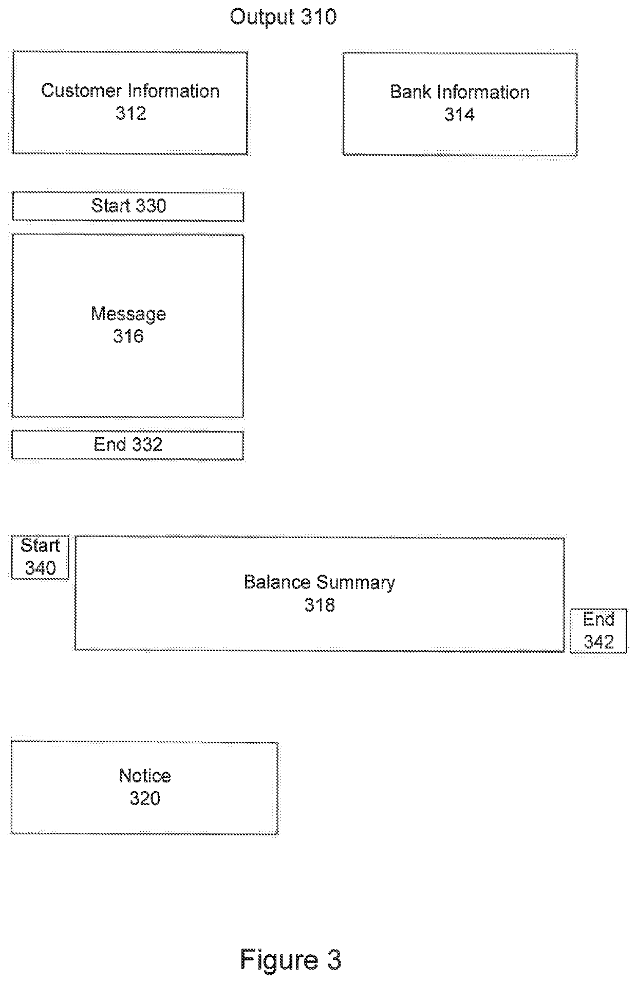 System and method for low-maintenance conversion of advance function presentation format to portable document format