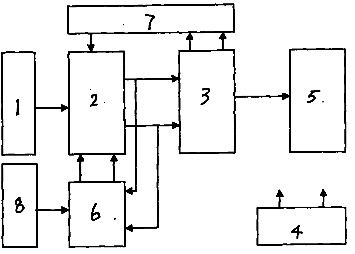 Through type high-definition power amplifying circuit of sound system