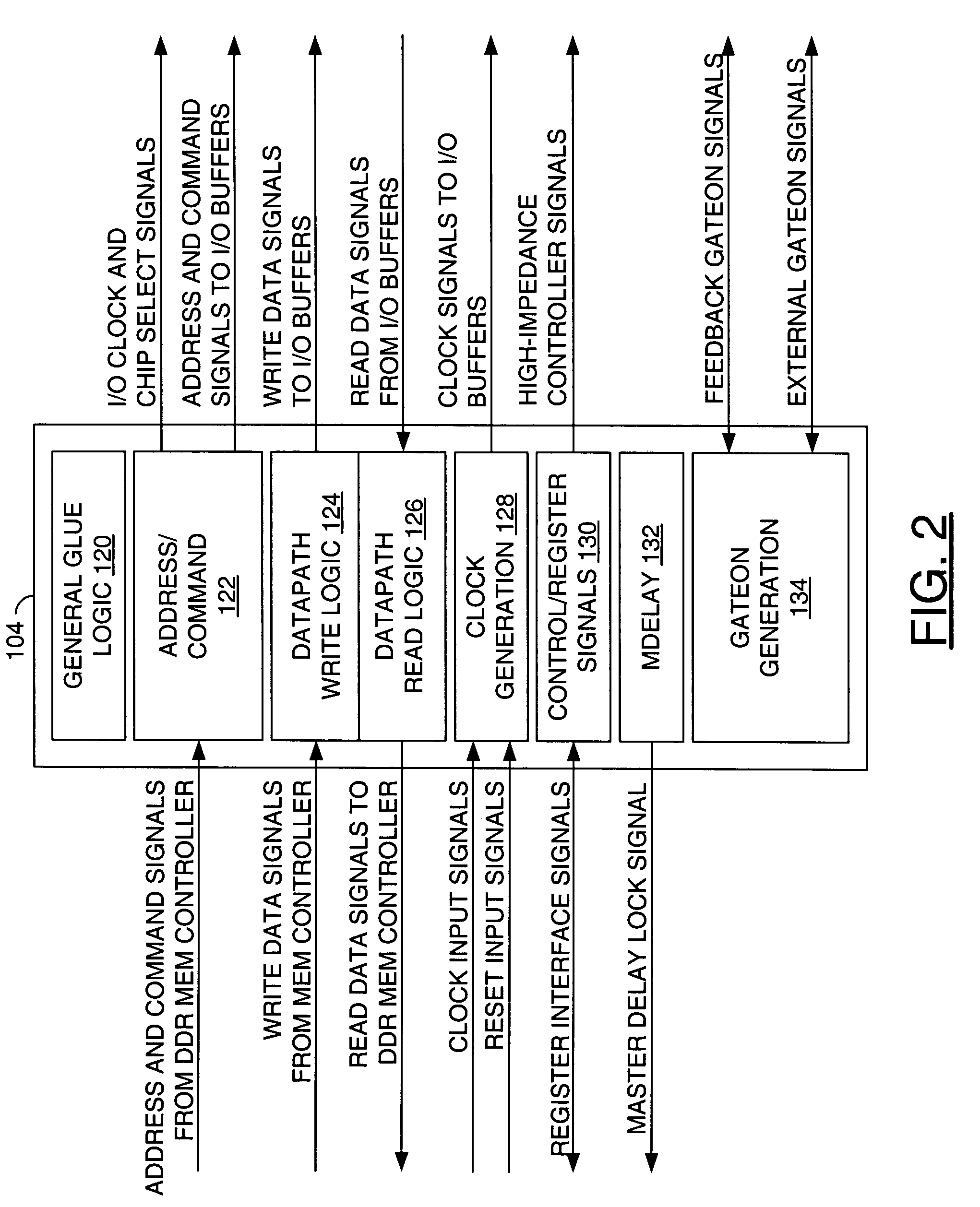 Configurable high-speed memory interface subsystem