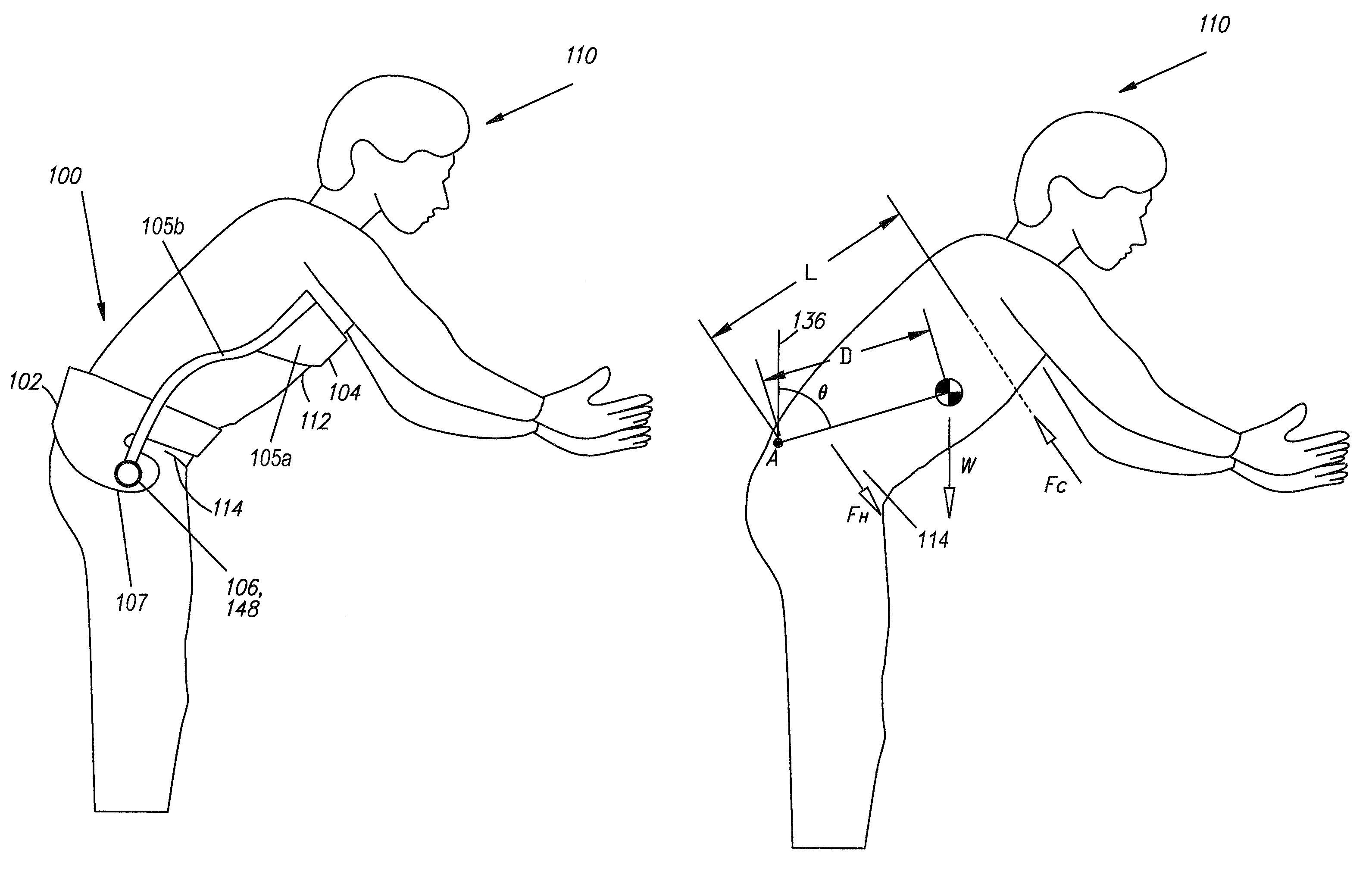 Method and apparatus for human trunk support device