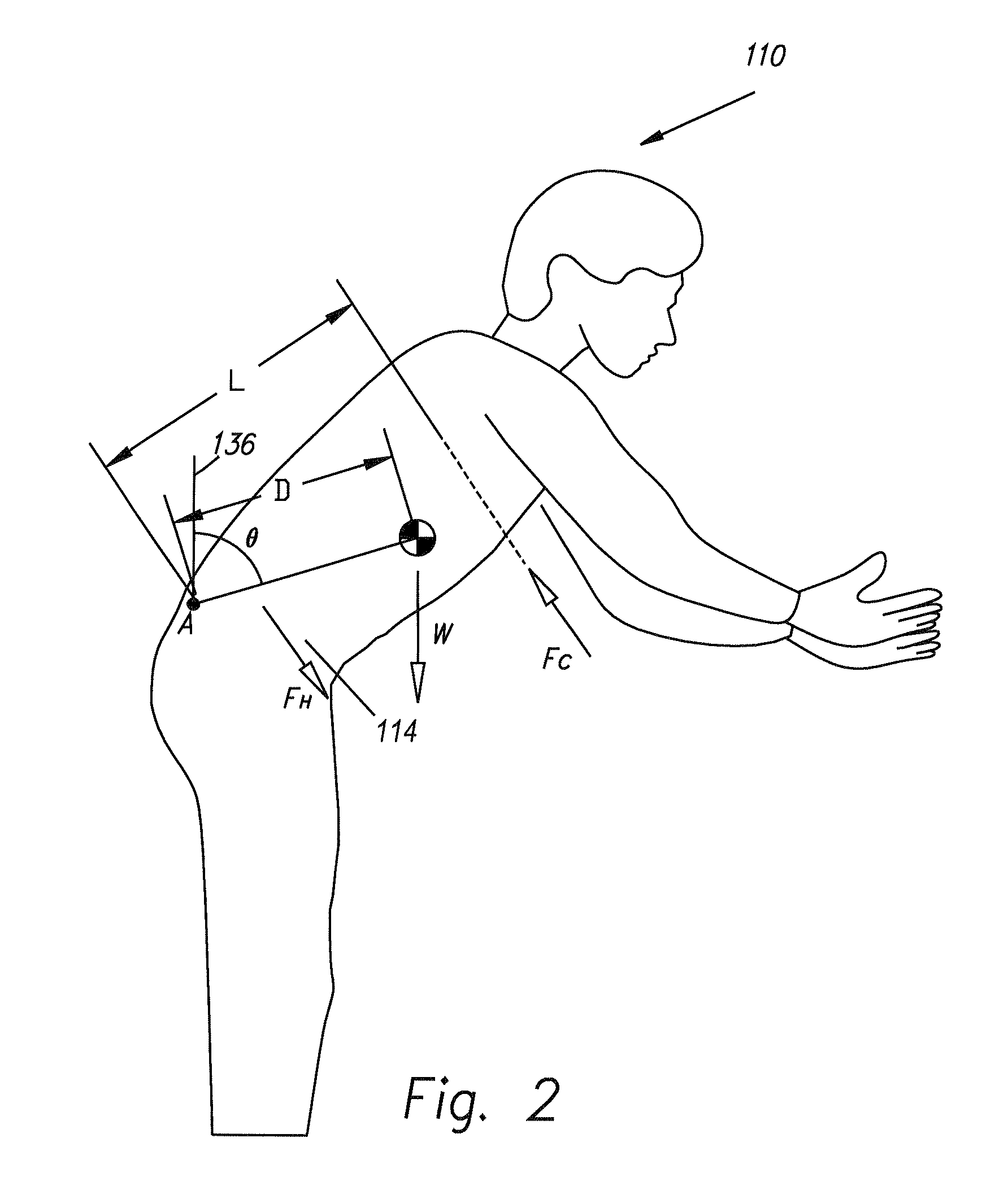 Method and apparatus for human trunk support device