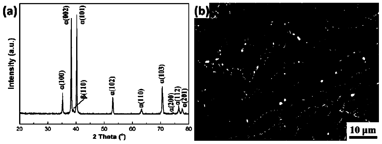 High-silicon high-temperature titanium alloy and preparation method thereof